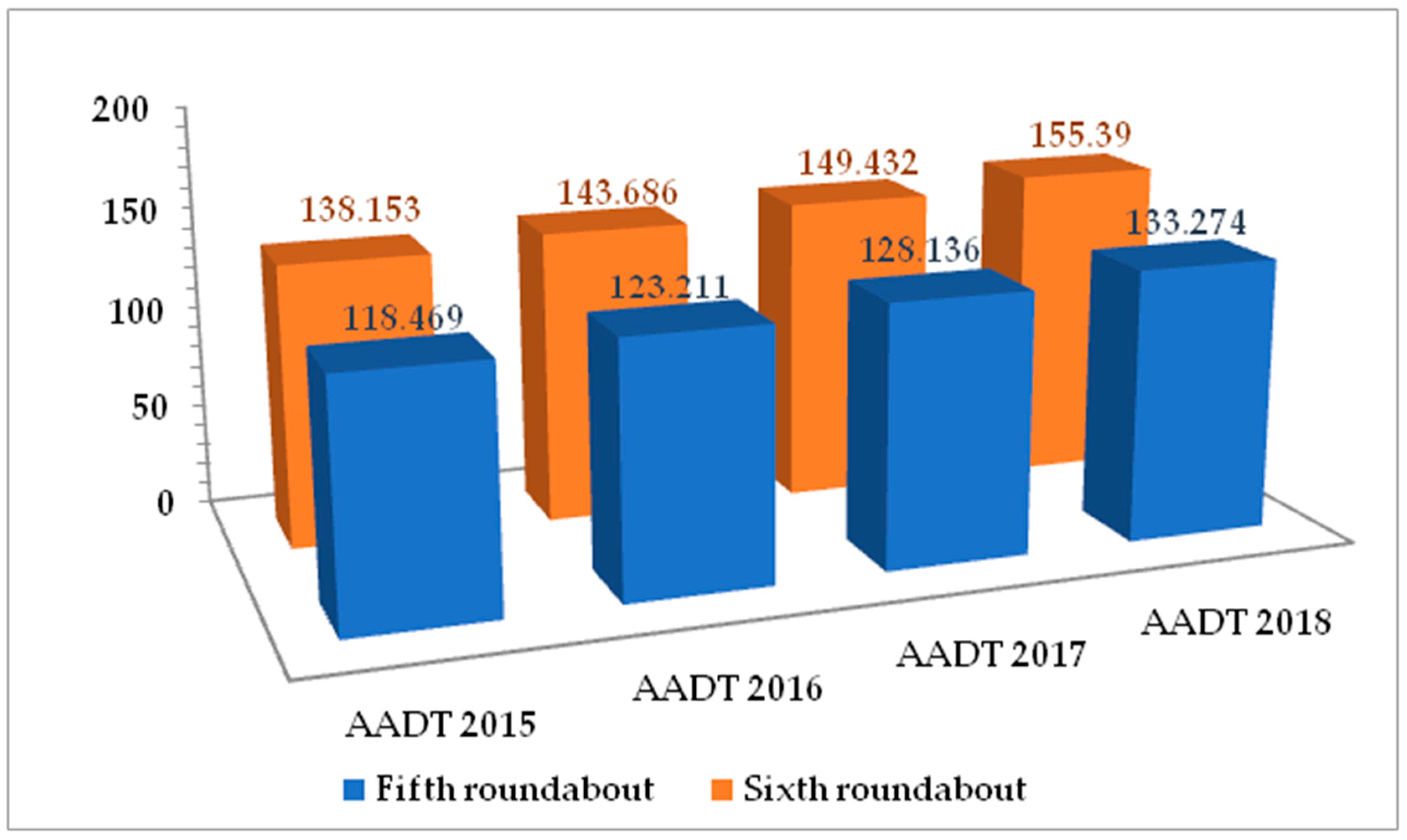 Sustainability 15 08451 g002 Sustainability 15 08451 g002