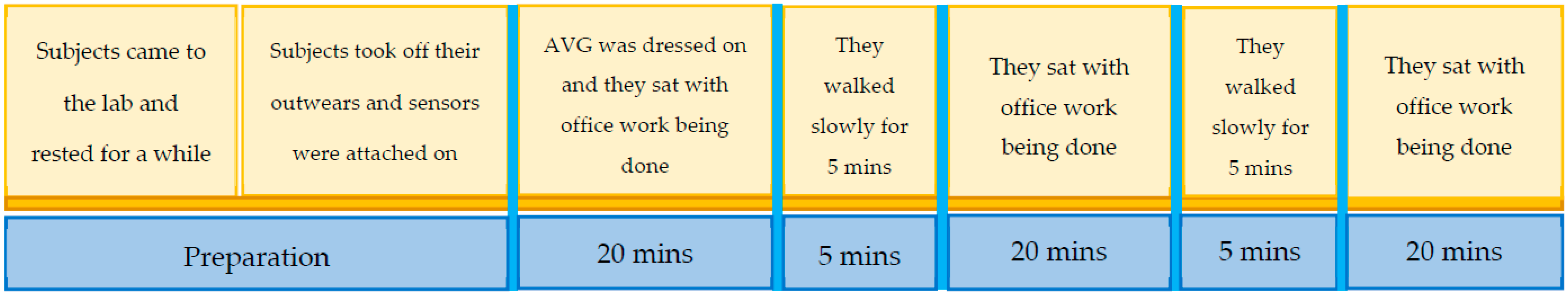 Sustainability 15 08452 g004 Sustainability 15 08452 g004