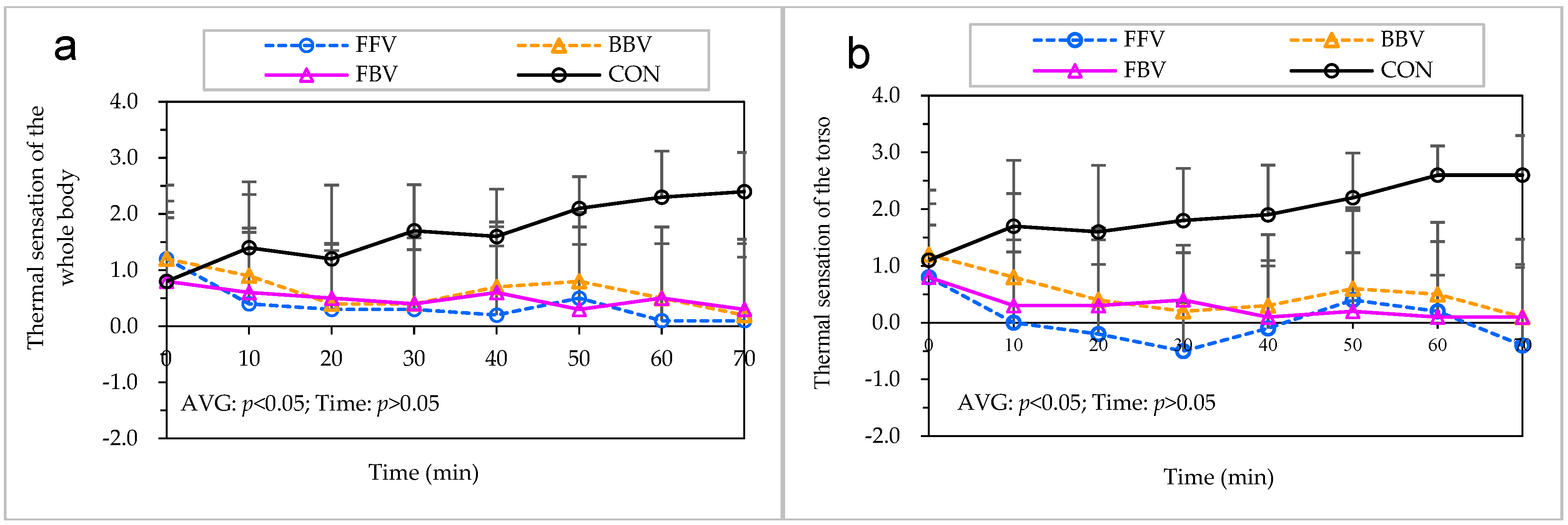 Sustainability 15 08452 g007 Sustainability 15 08452 g007