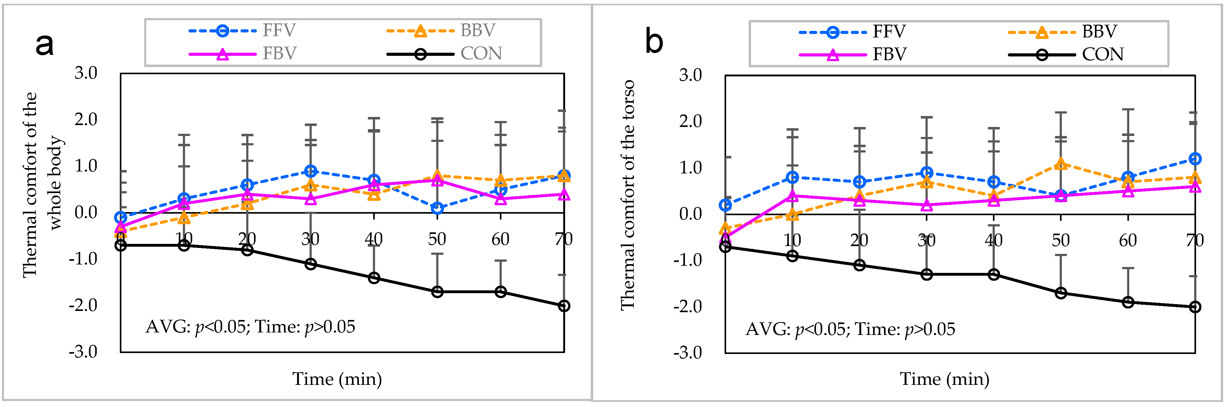 Sustainability 15 08452 g008 Sustainability 15 08452 g008