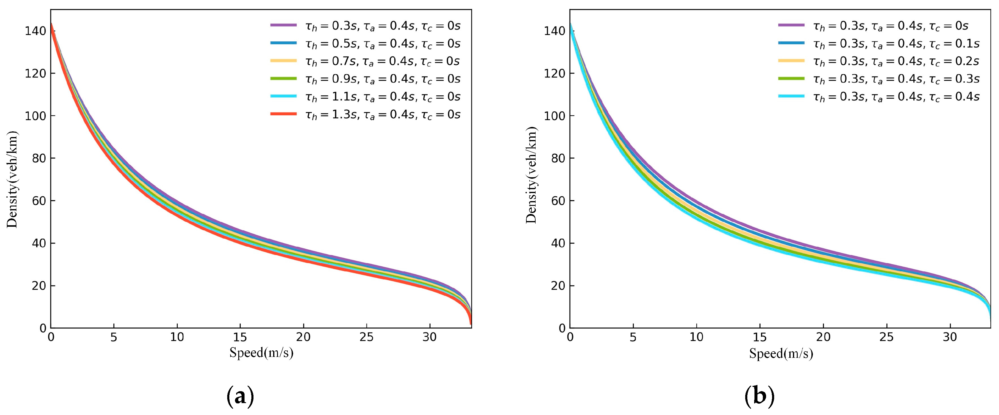 Sustainability 15 08459 g005a Sustainability 15 08459 g005a