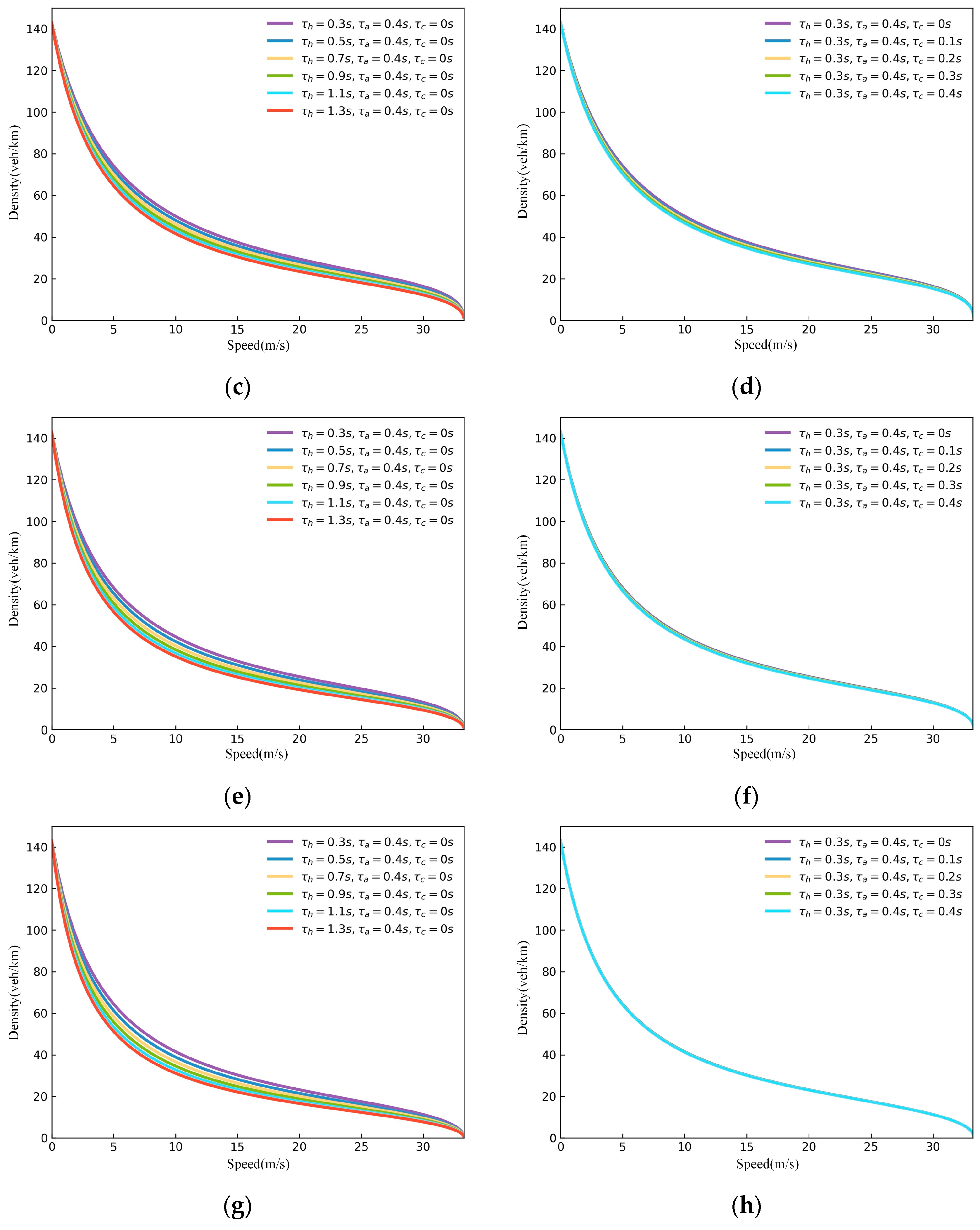 Sustainability 15 08459 g005b Sustainability 15 08459 g005b