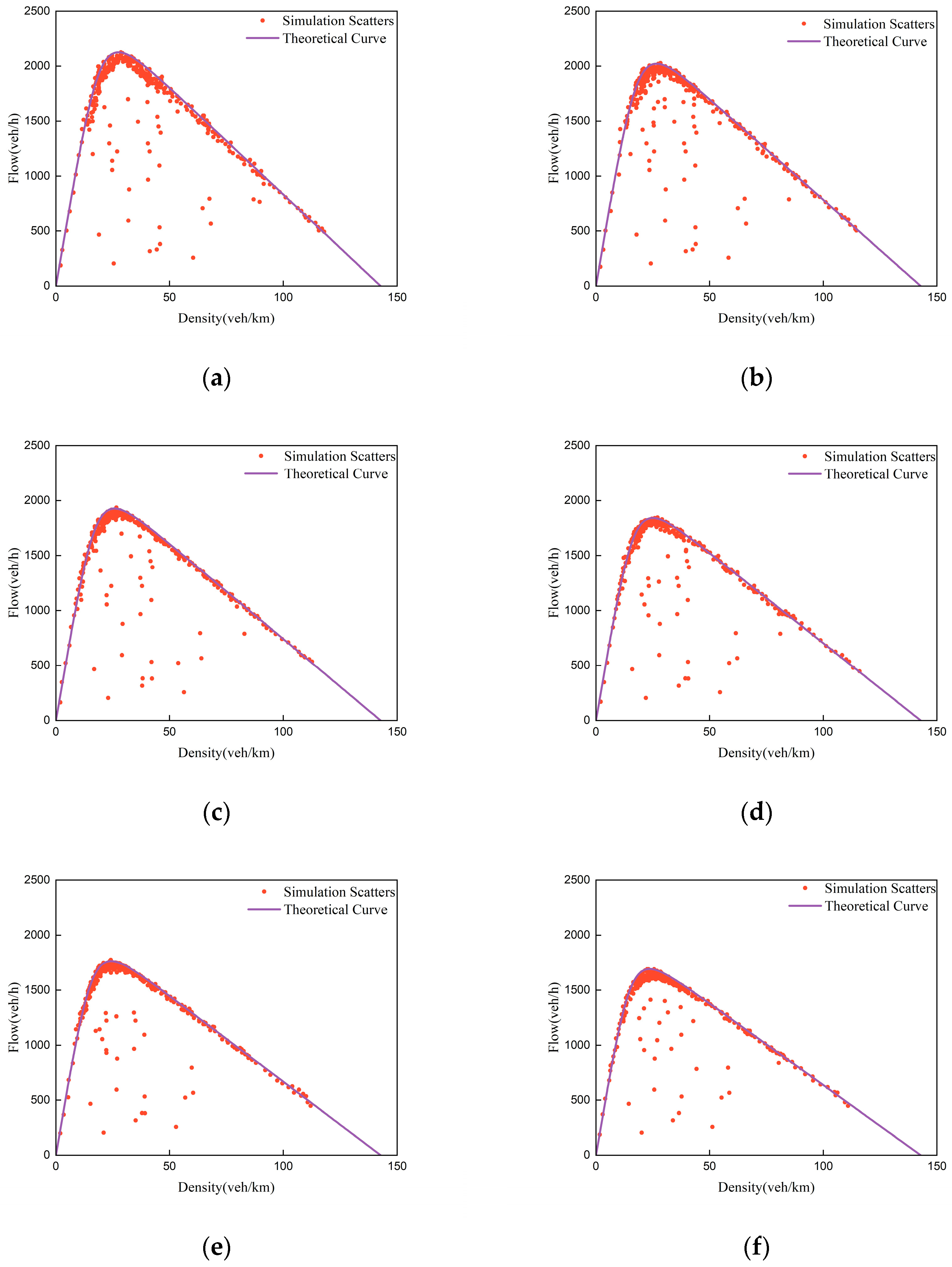 Sustainability 15 08459 g007 Sustainability 15 08459 g007