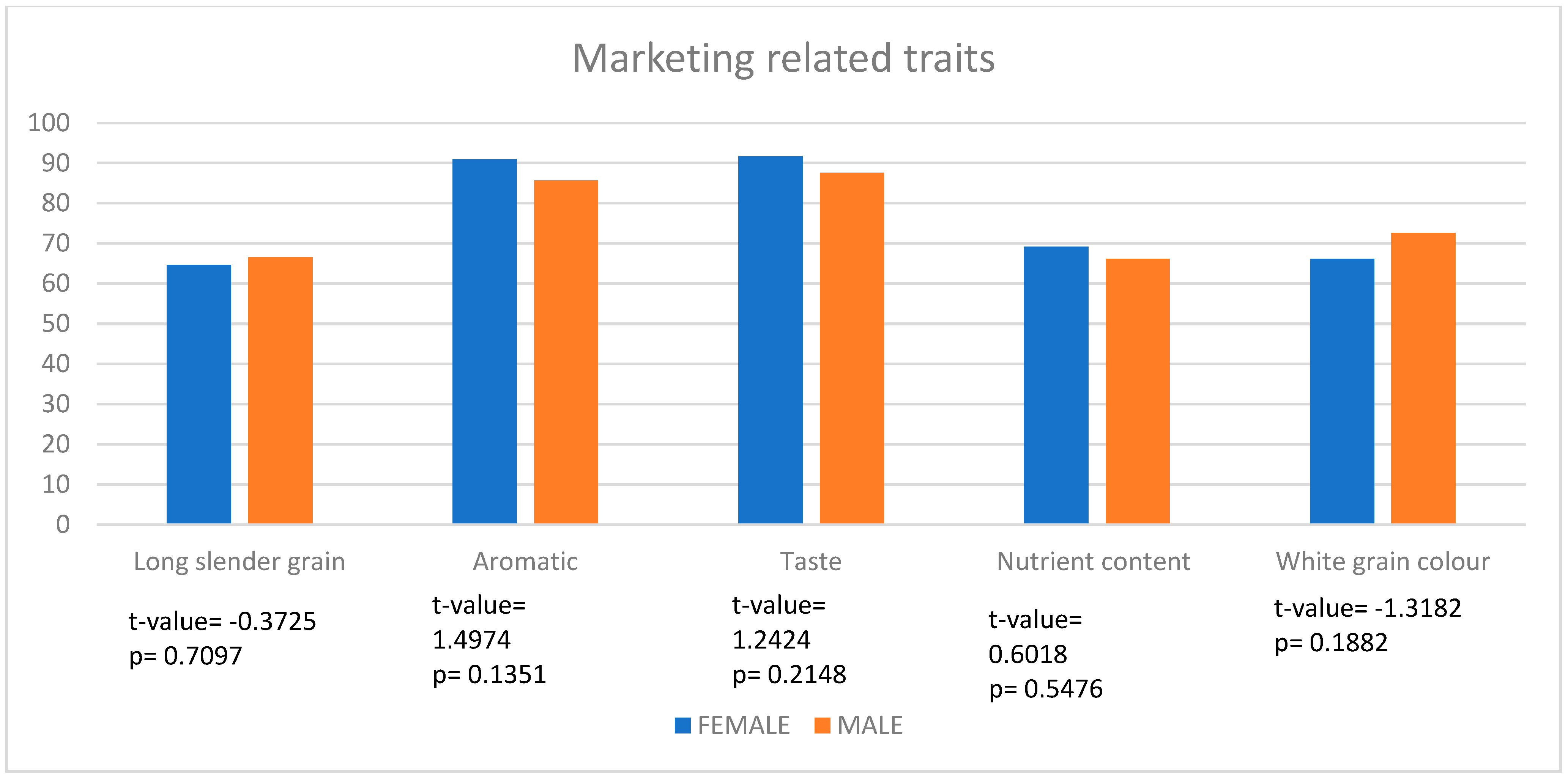 Sustainability 15 08462 g006