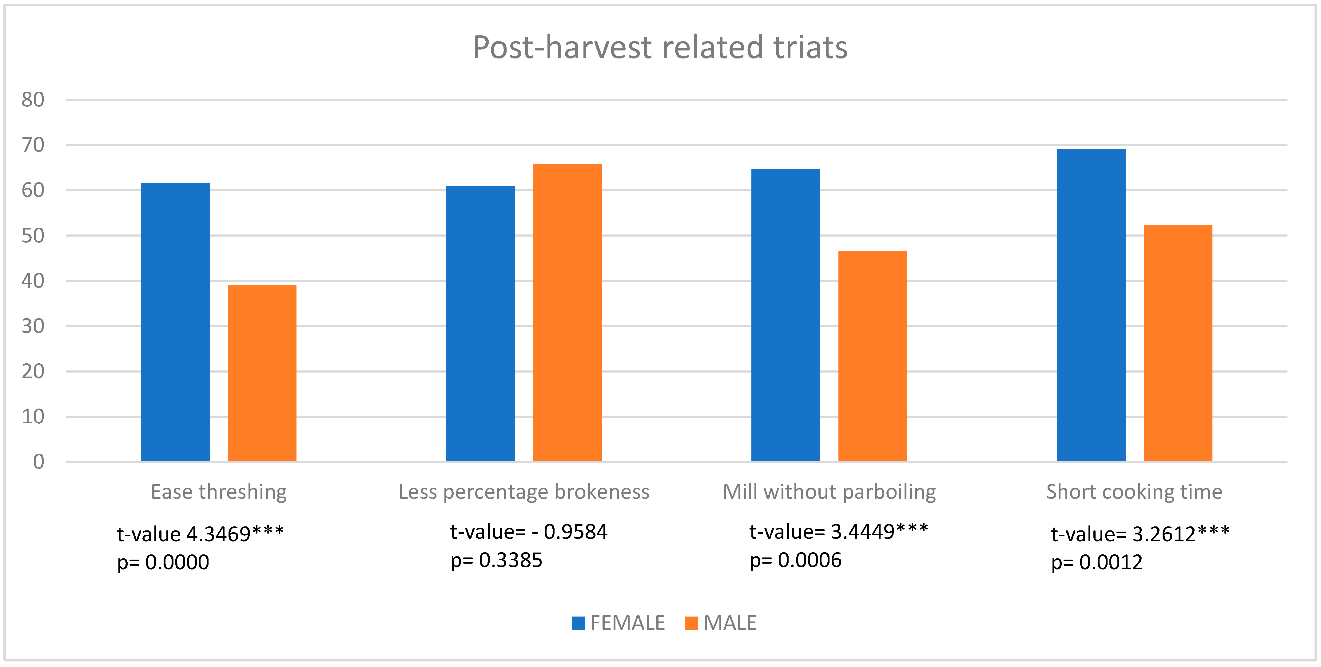 Sustainability 15 08462 g007