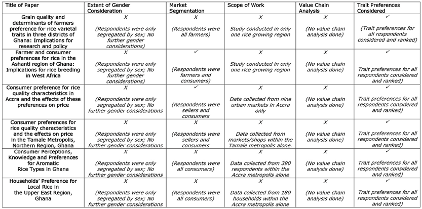 Sustainability 15 08462 i001