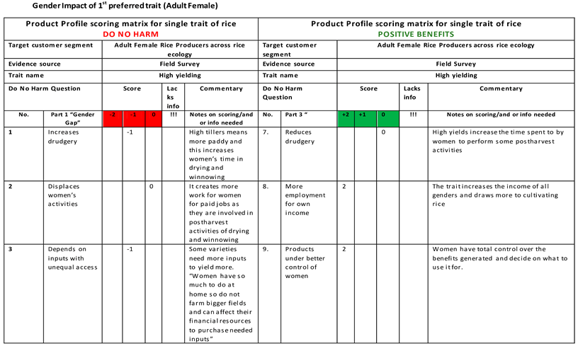 Sustainability 15 08462 i004