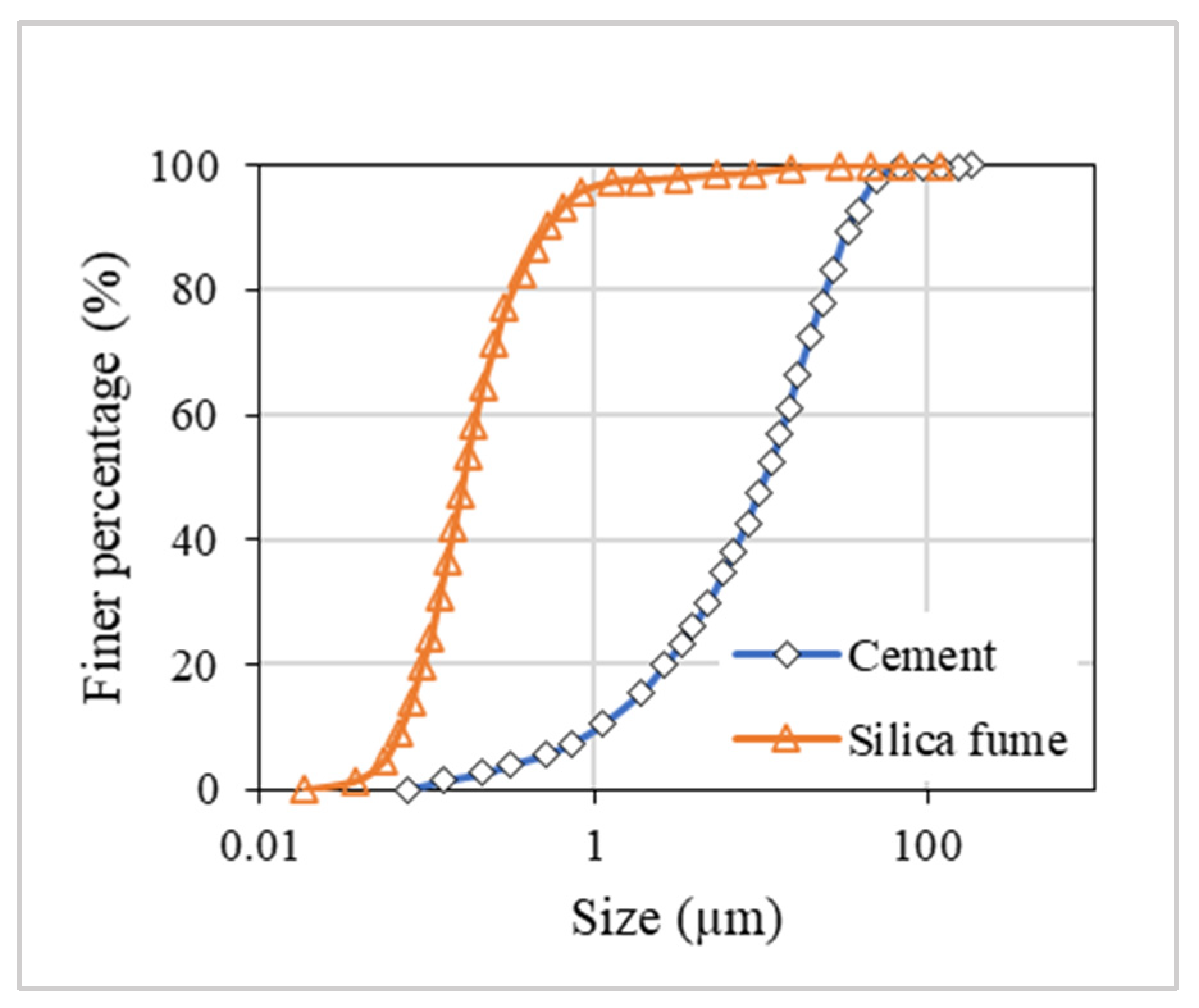 Sustainability 15 08465 g002 Sustainability 15 08465 g002