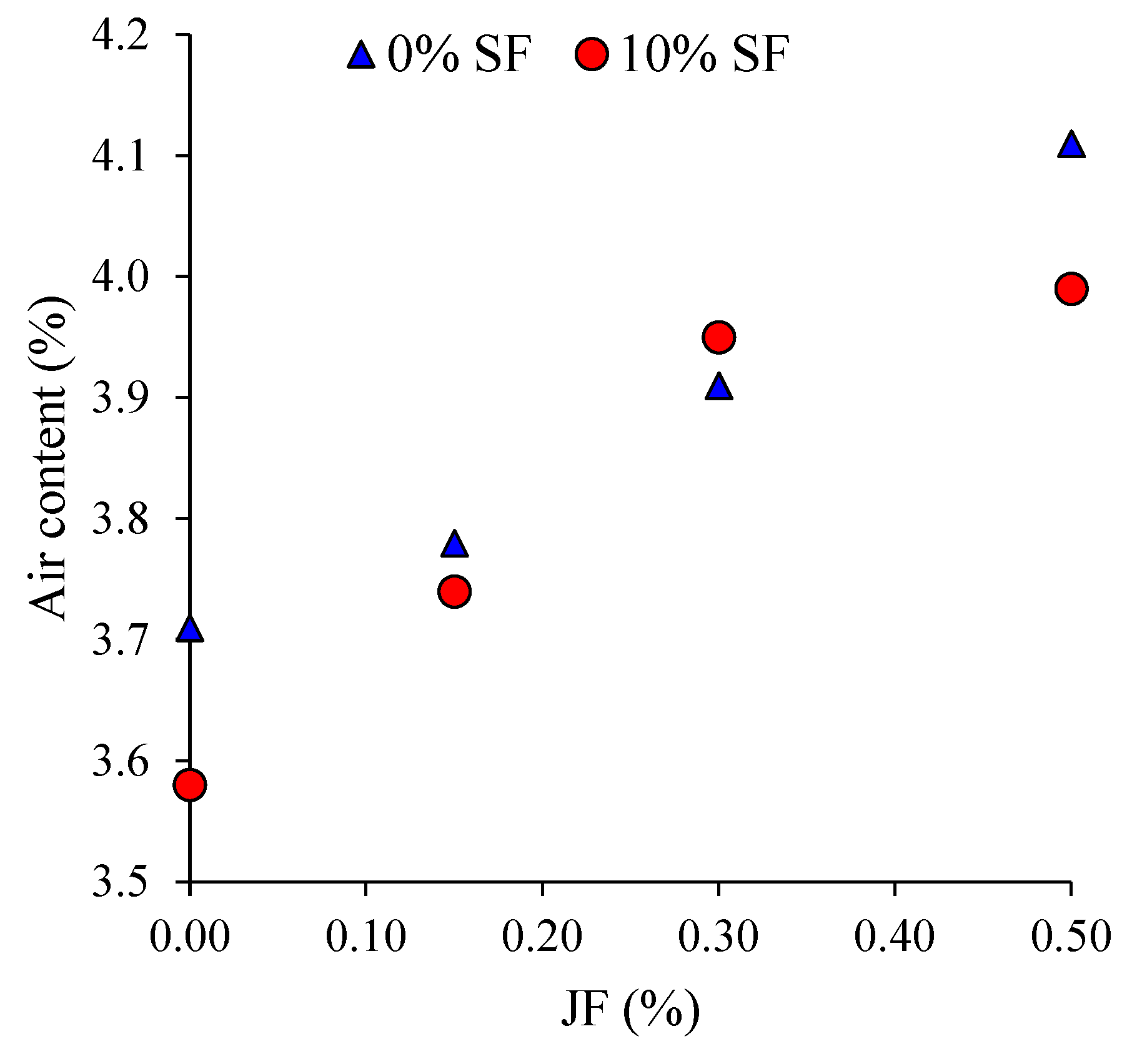 Sustainability 15 08465 g006 Sustainability 15 08465 g006