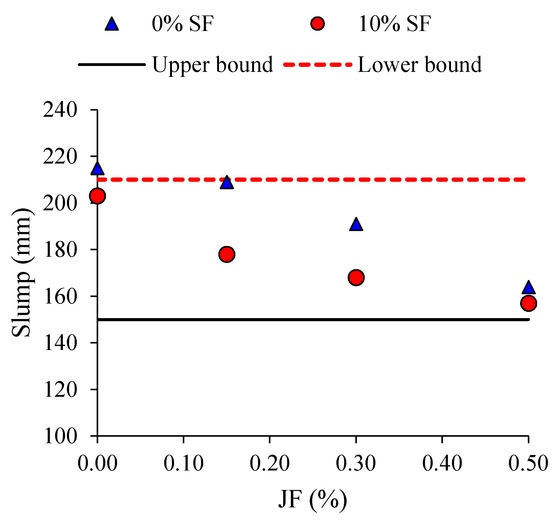 Sustainability 15 08465 g008 Sustainability 15 08465 g008
