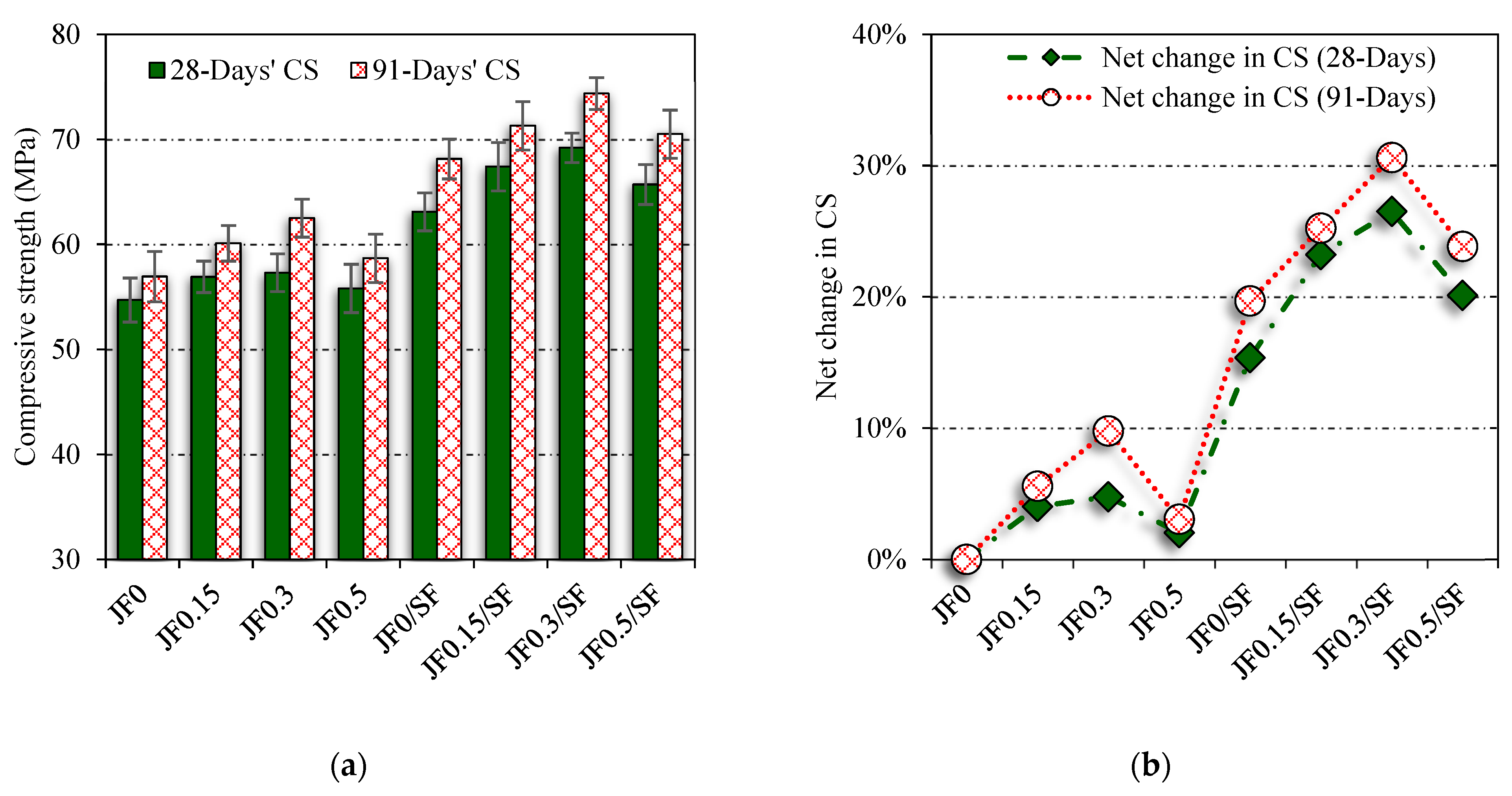 Sustainability 15 08465 g009 Sustainability 15 08465 g009
