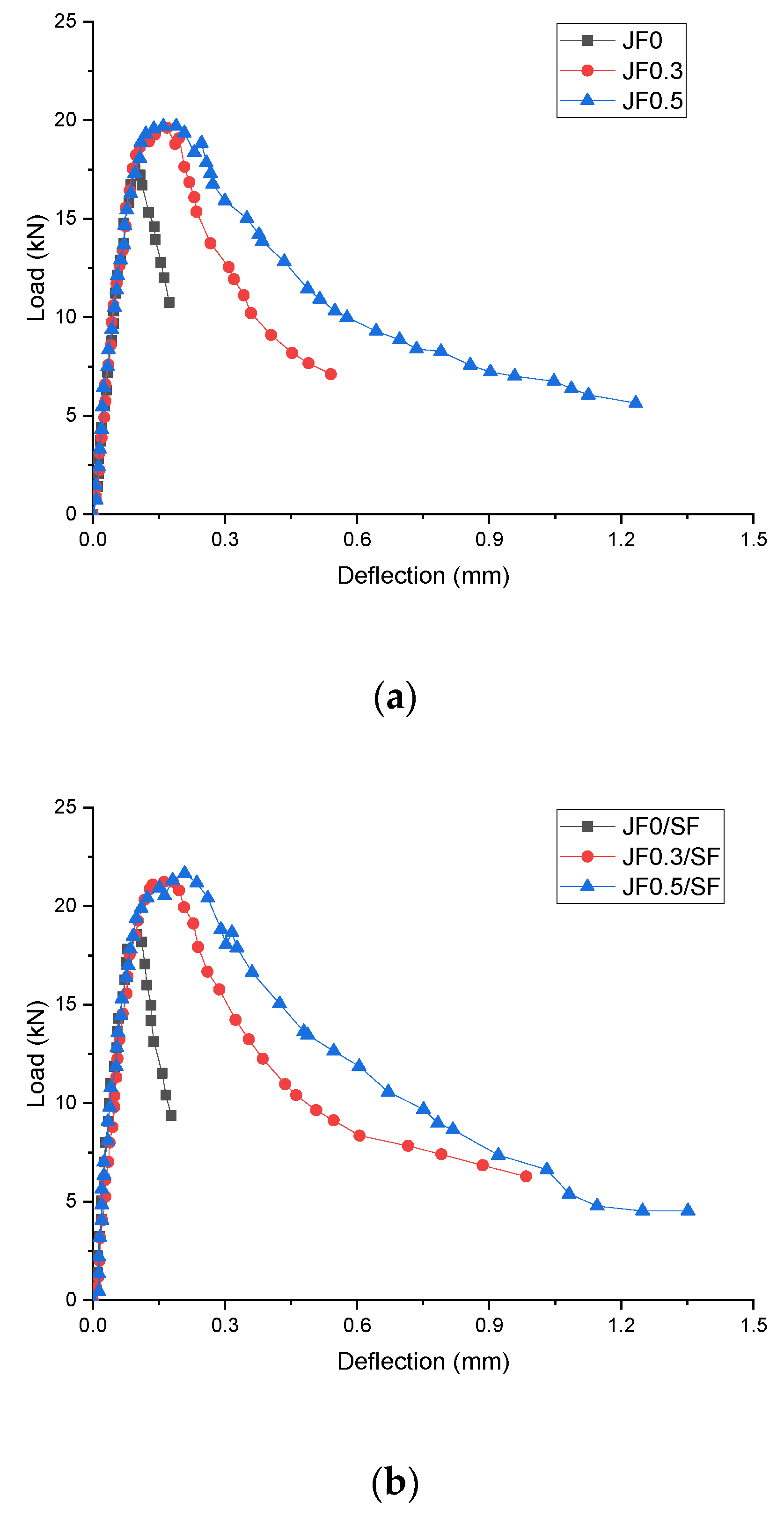 Sustainability 15 08465 g011 Sustainability 15 08465 g011