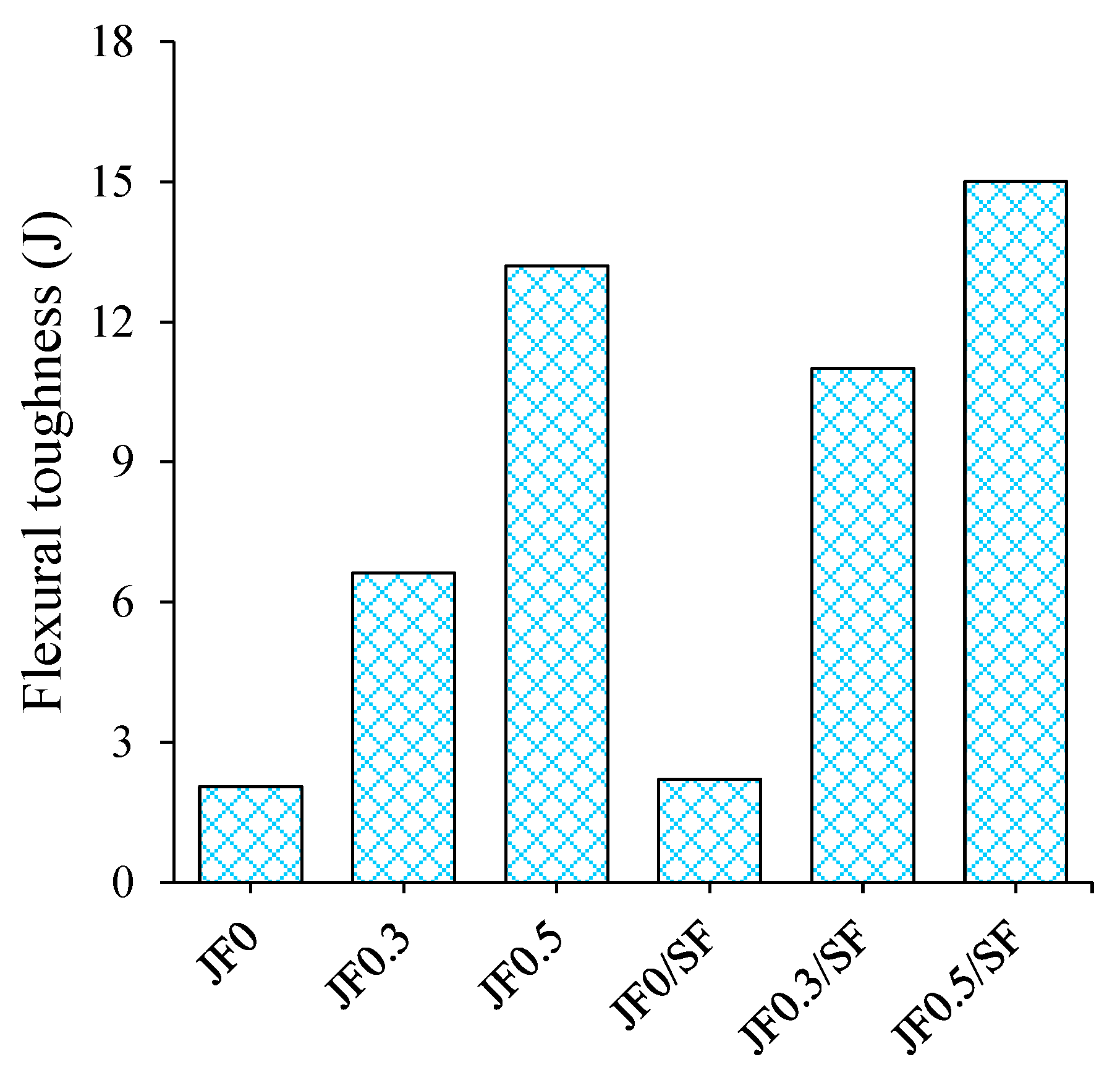 Sustainability 15 08465 g014 Sustainability 15 08465 g014