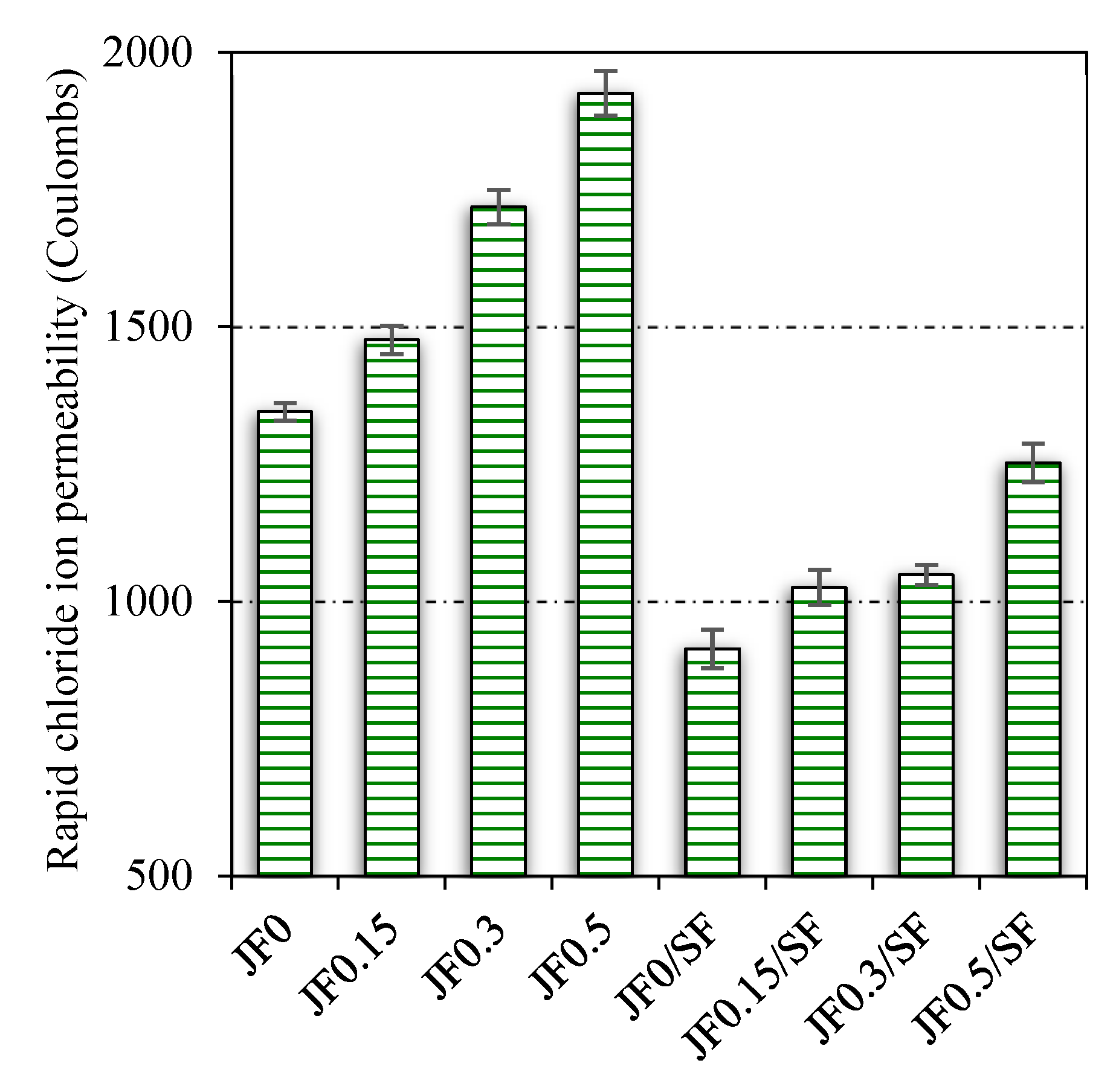 Sustainability 15 08465 g016 Sustainability 15 08465 g016