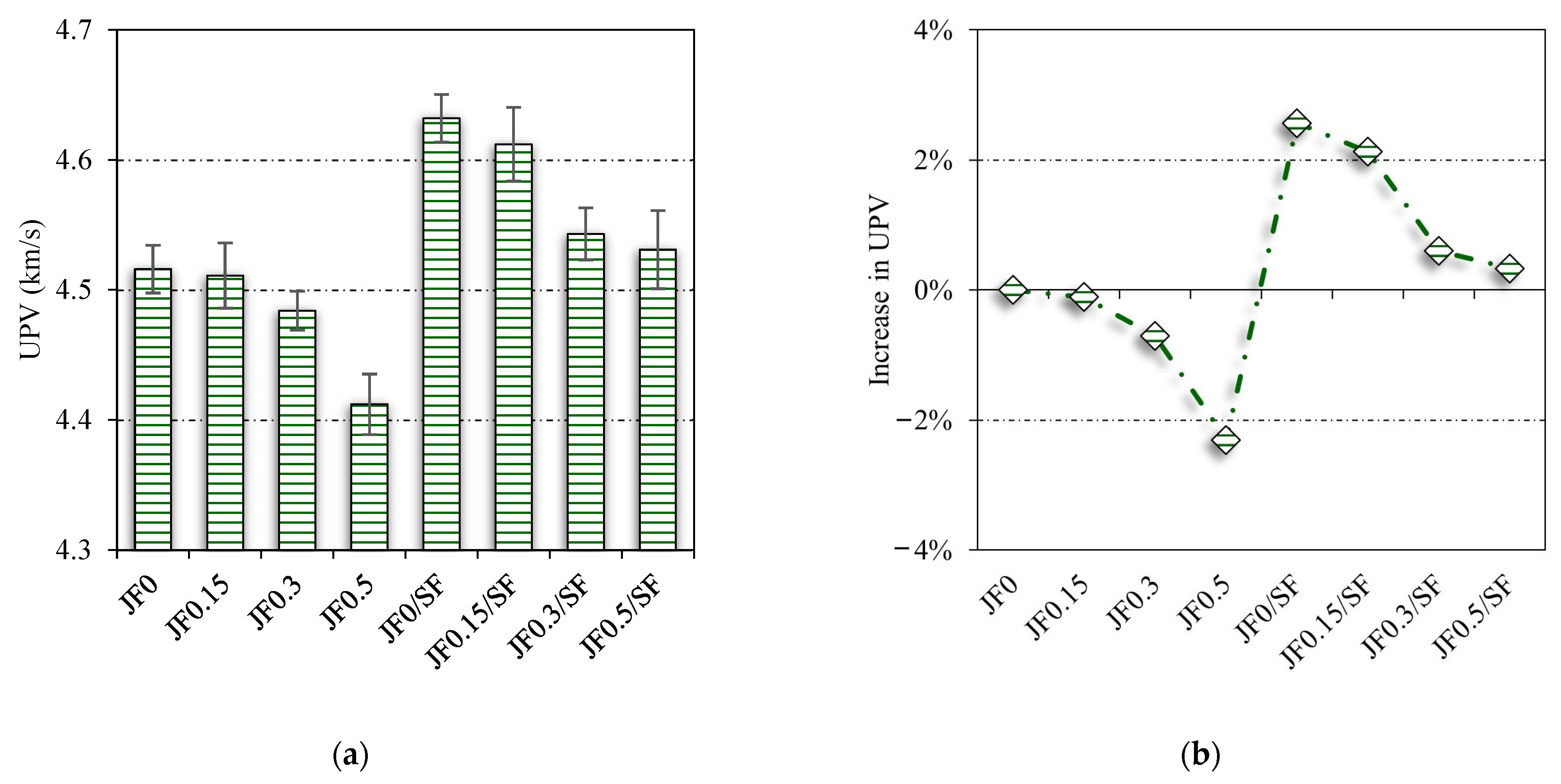 Sustainability 15 08465 g017 Sustainability 15 08465 g017