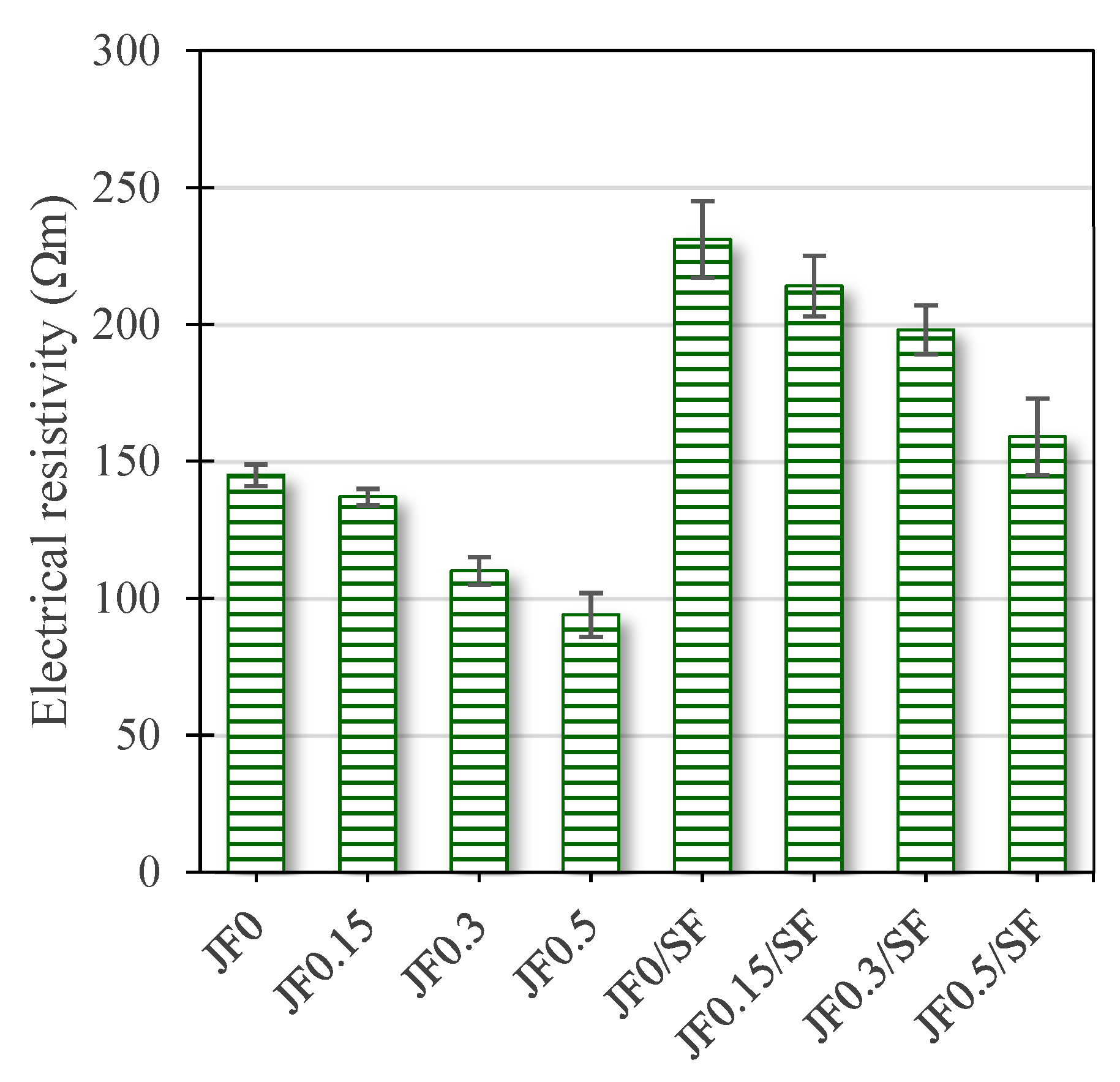 Sustainability 15 08465 g018 Sustainability 15 08465 g018