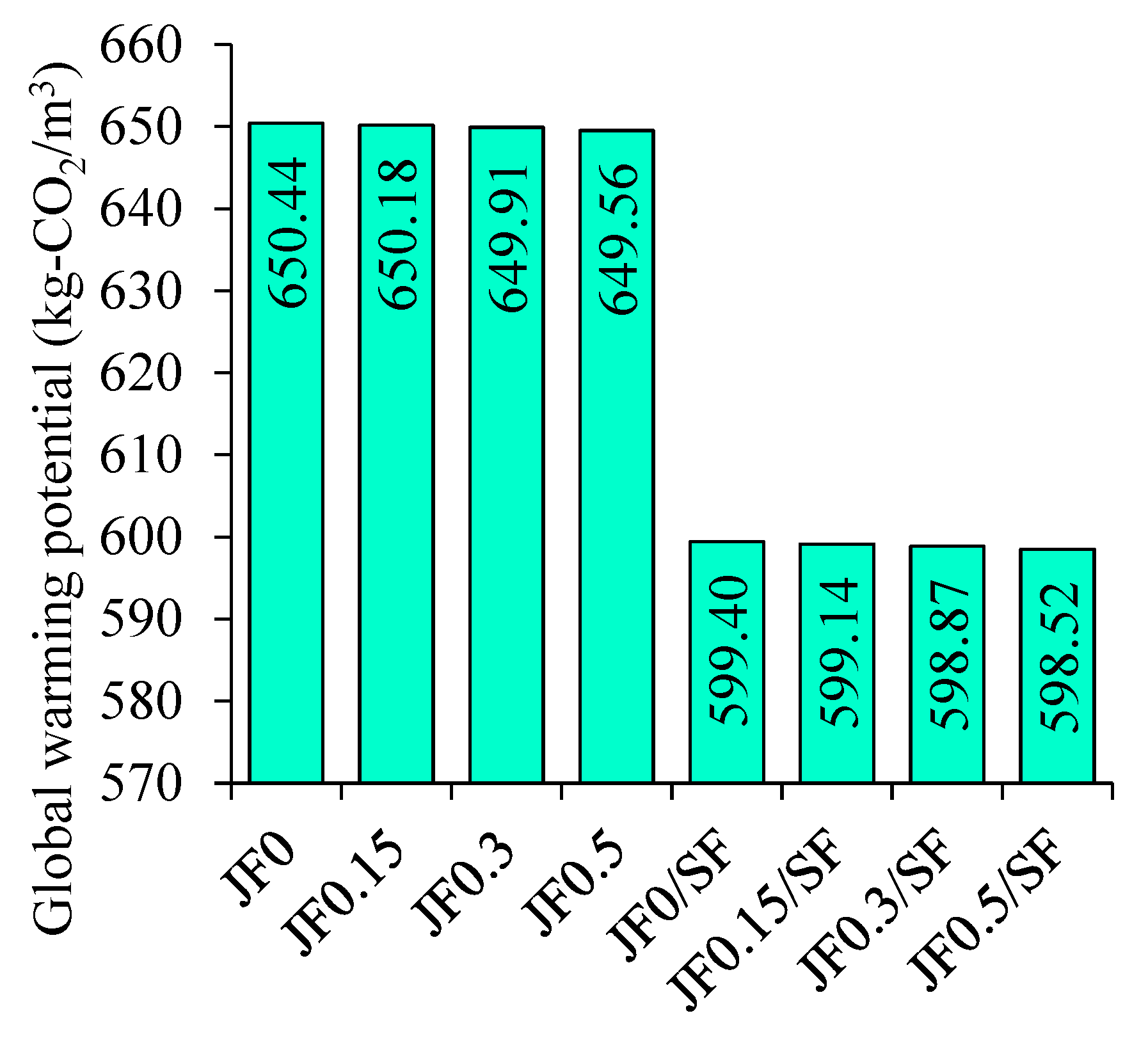 Sustainability 15 08465 g019 Sustainability 15 08465 g019