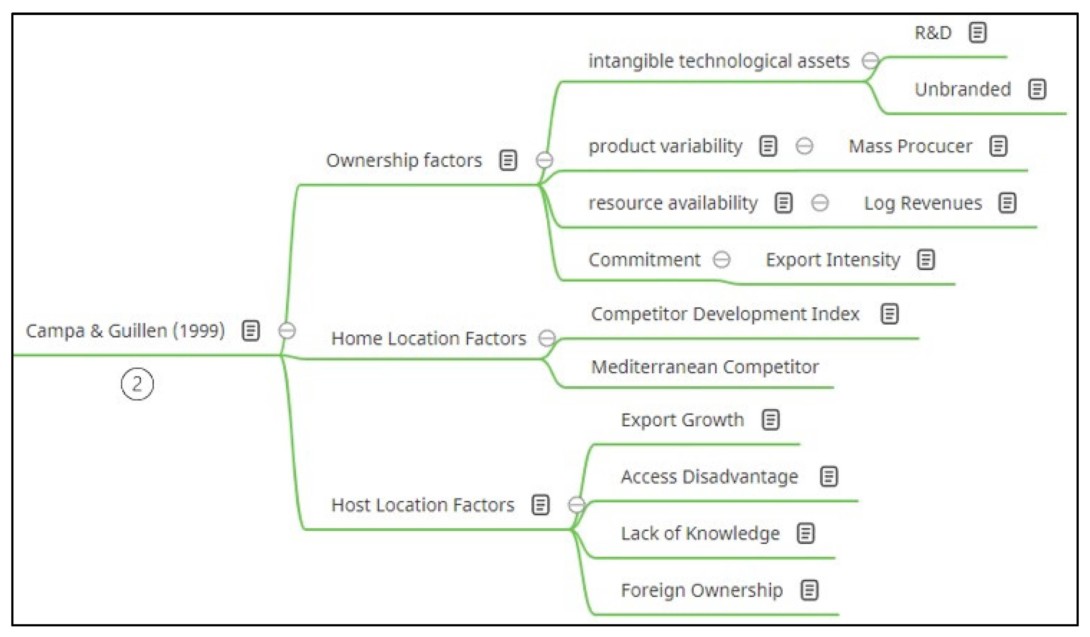 Sustainability 15 08473 g006 Sustainability 15 08473 g006