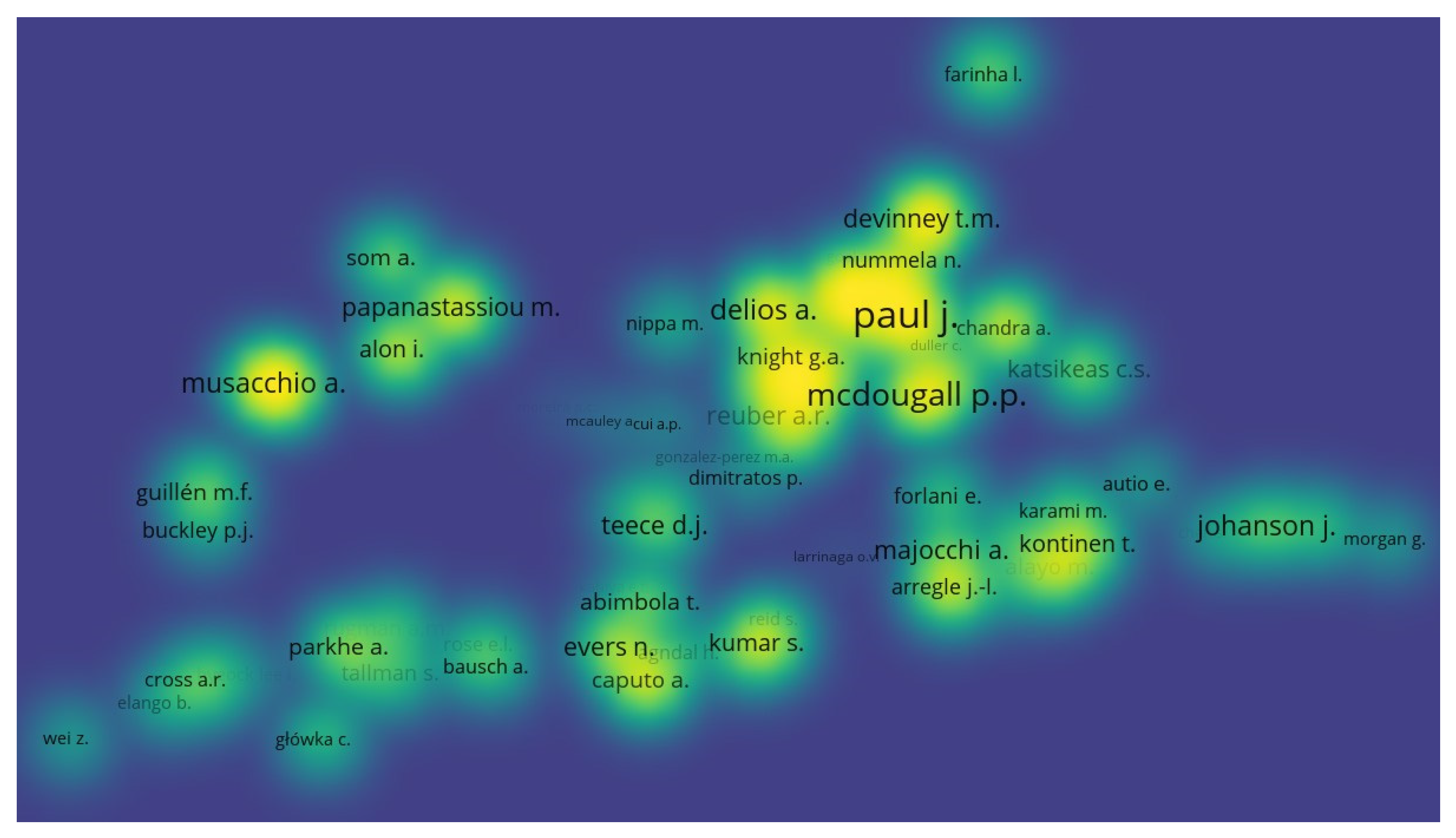 Sustainability 15 08473 g008 Sustainability 15 08473 g008