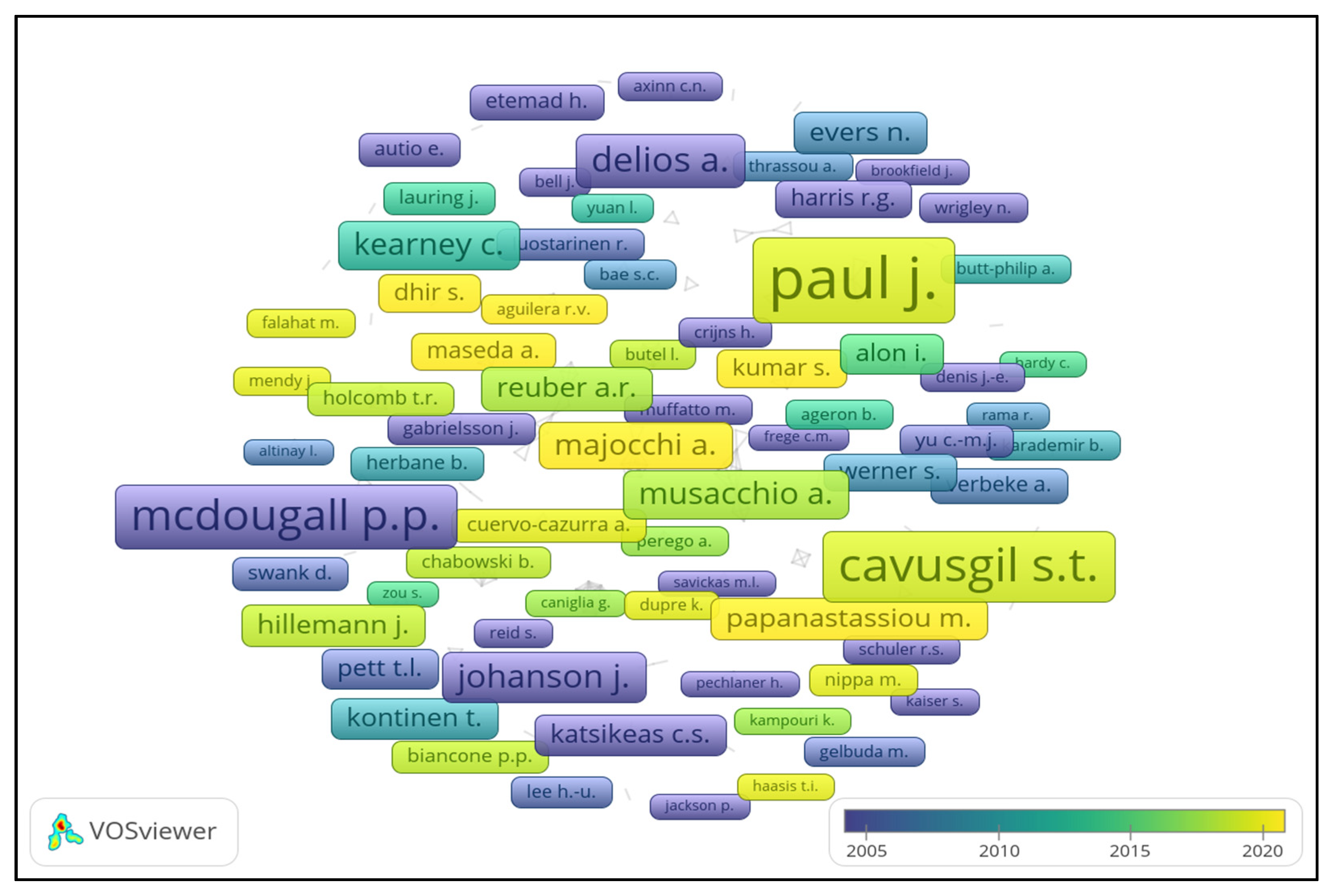 Sustainability 15 08473 g009 Sustainability 15 08473 g009