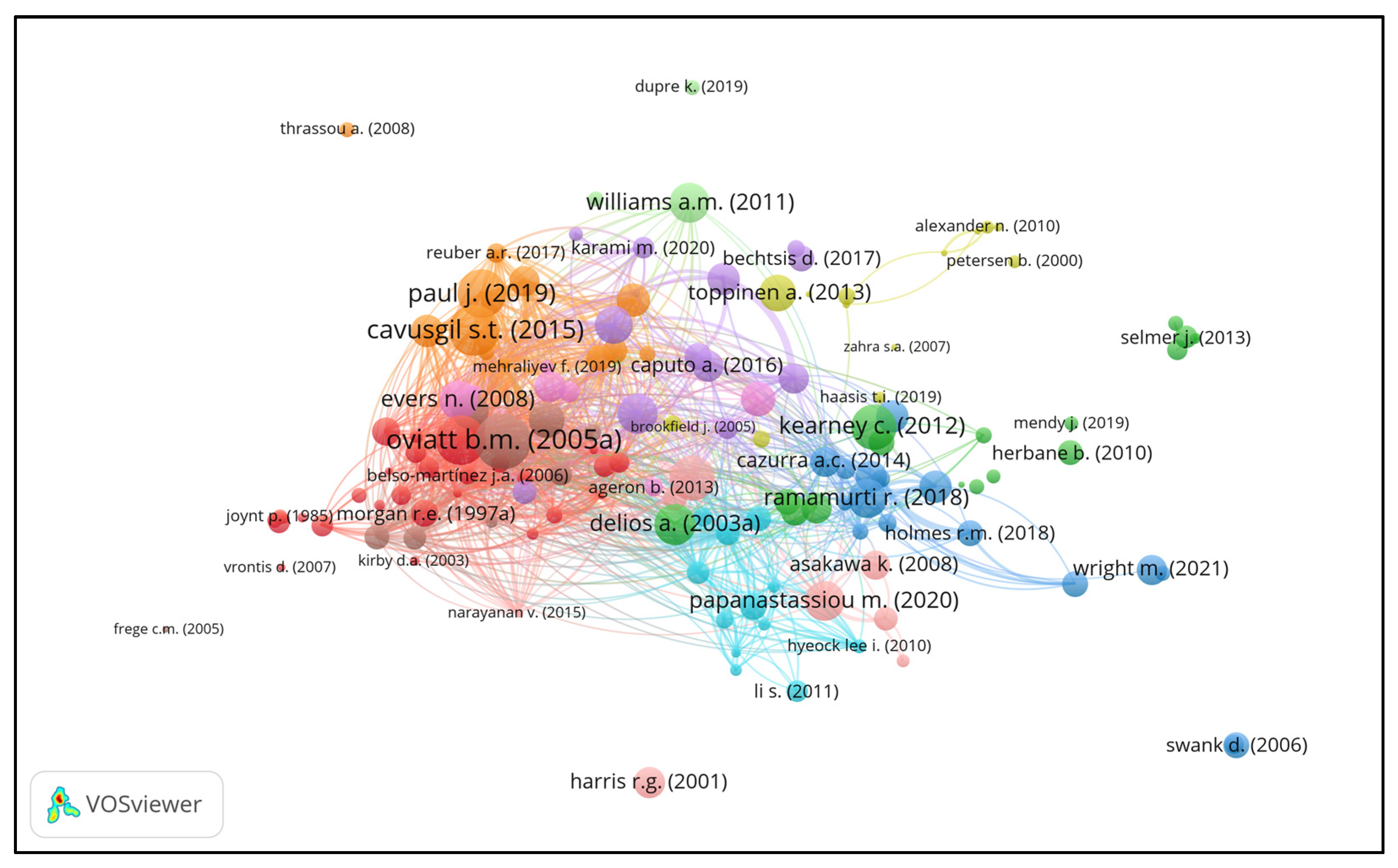 Sustainability 15 08473 g010 Sustainability 15 08473 g010
