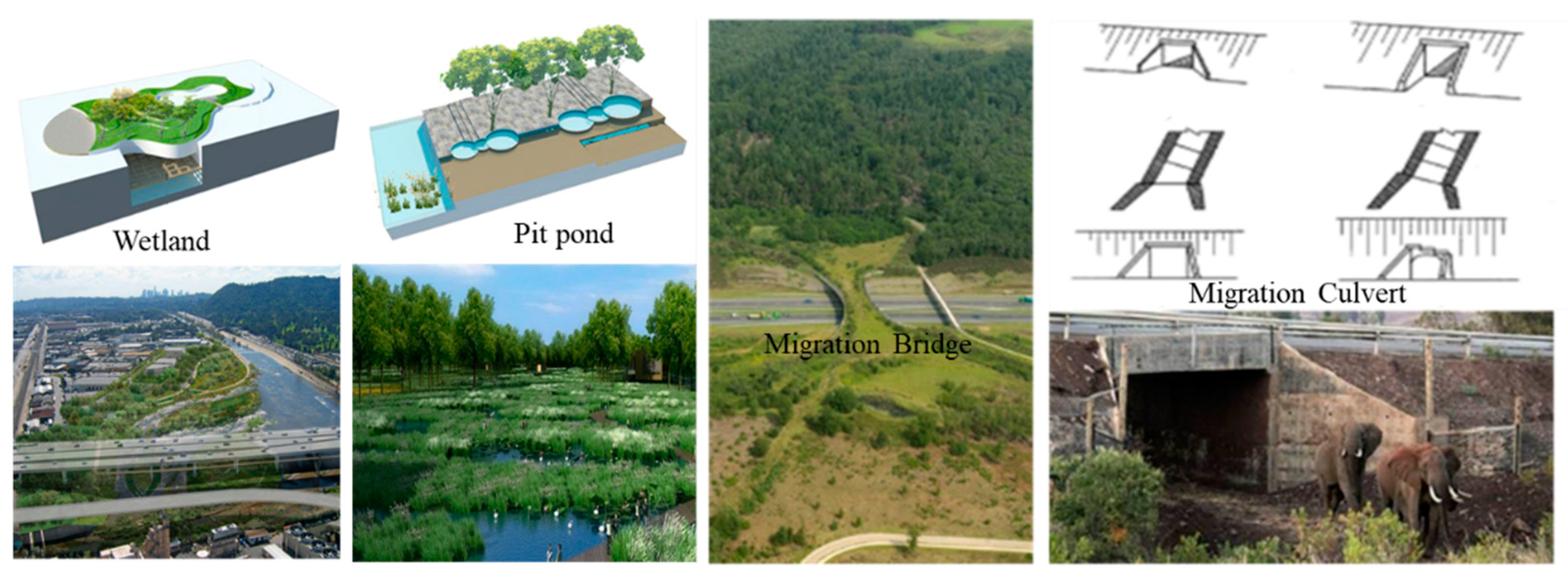 Sustainability 15 08478 g012 Sustainability 15 08478 g012