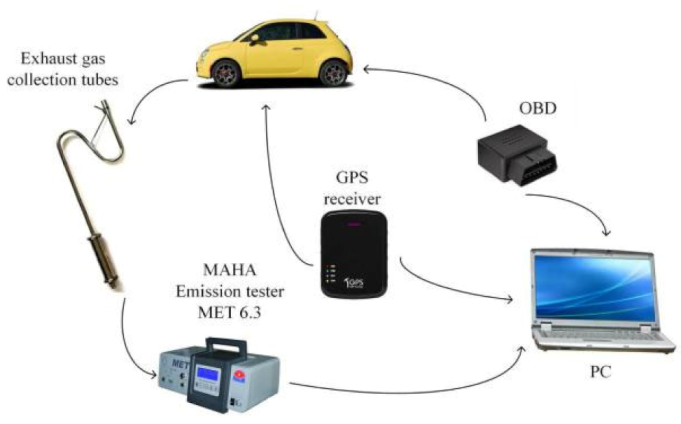 Sustainability 15 08481 g001 Sustainability 15 08481 g001