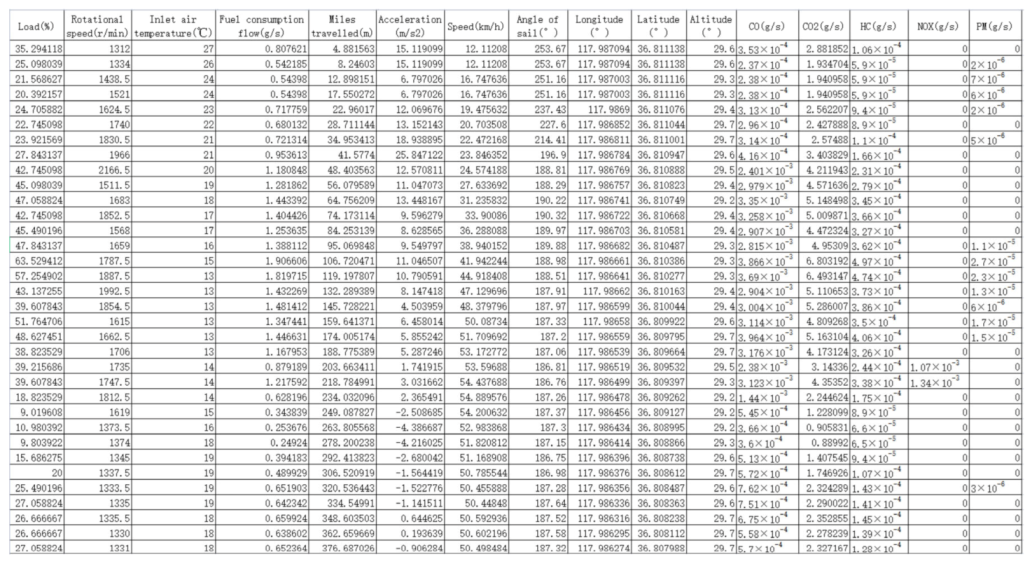 Sustainability 15 08481 g003 Sustainability 15 08481 g003