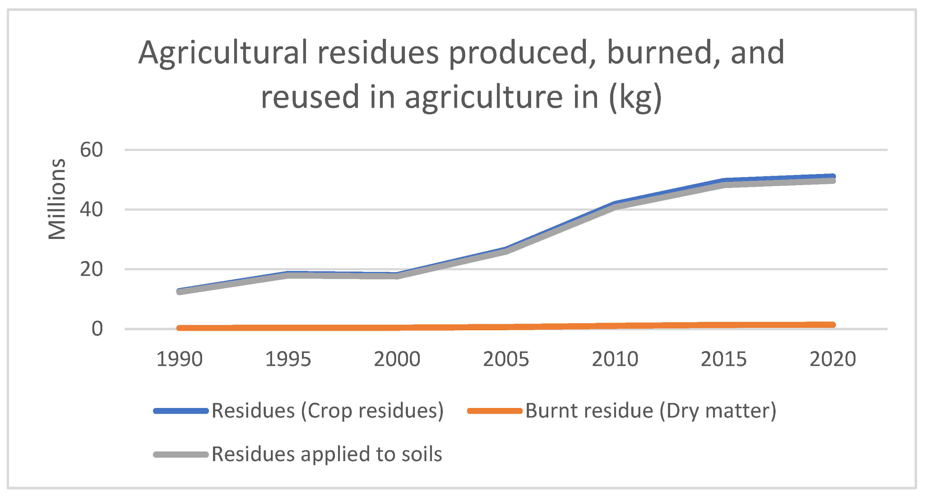 Sustainability 15 08483 g009
