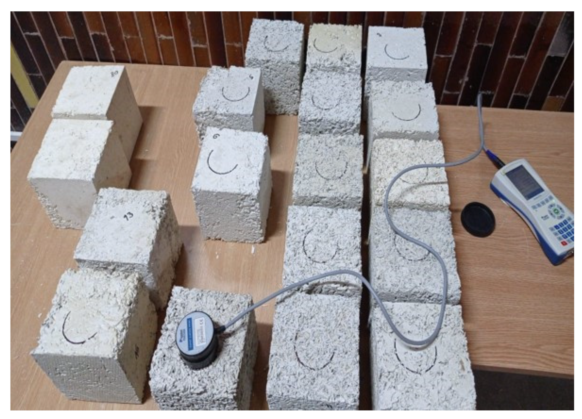 Sustainability 15 08484 g006 Sustainability 15 08484 g006