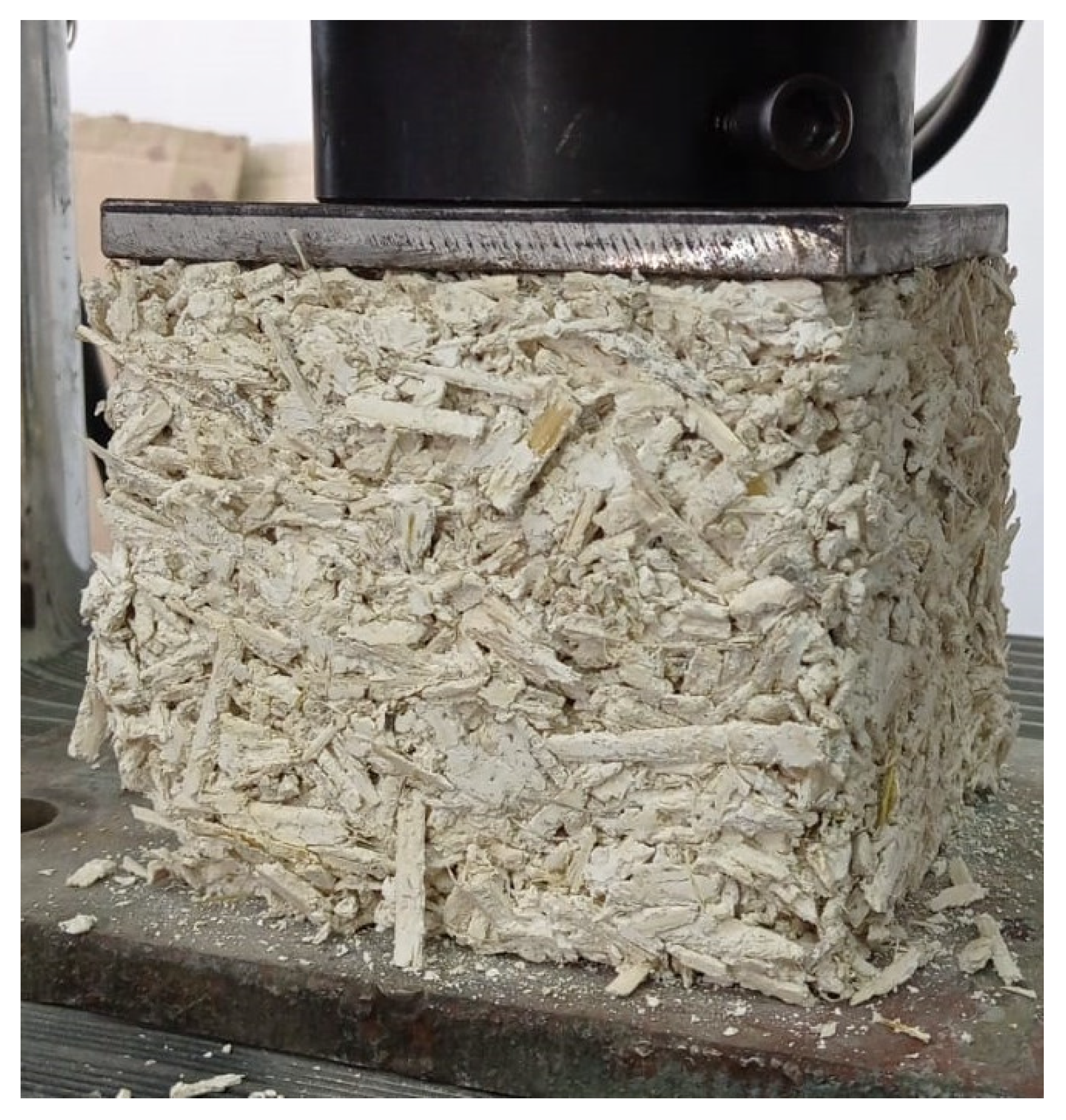 Sustainability 15 08484 g007 Sustainability 15 08484 g007