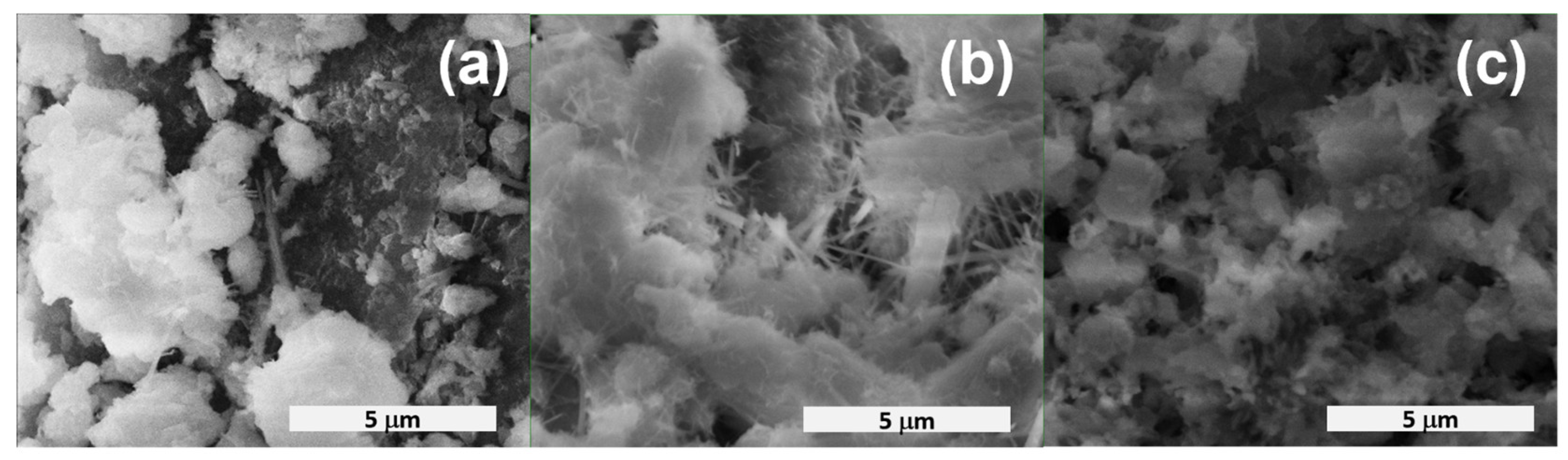 Sustainability 15 08484 g009 Sustainability 15 08484 g009