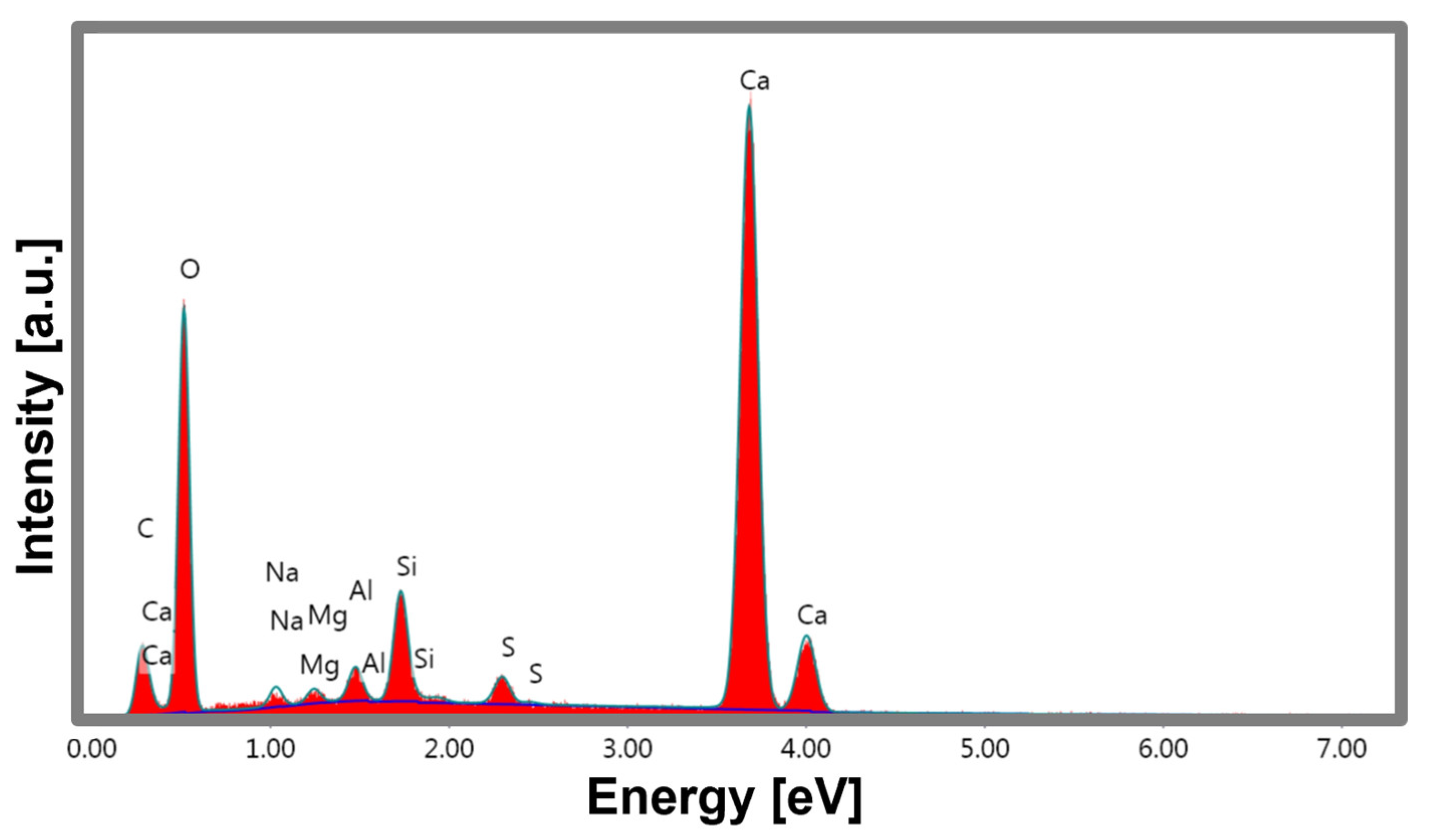 Sustainability 15 08484 g013 Sustainability 15 08484 g013