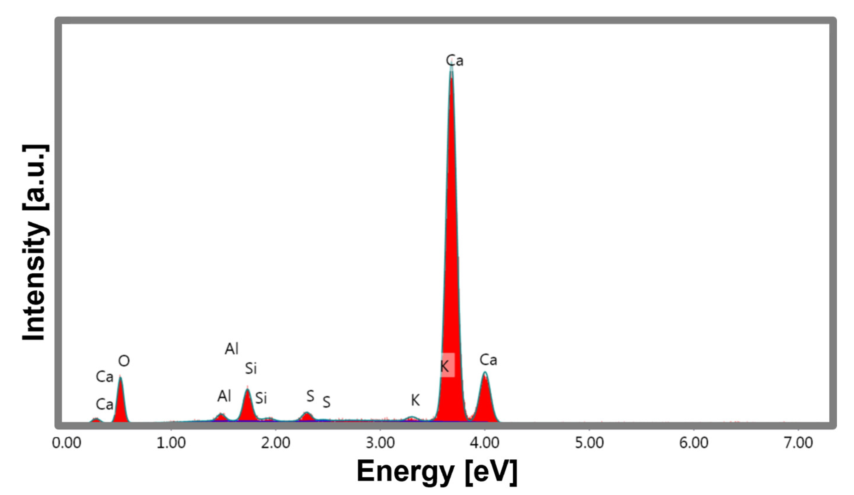 Sustainability 15 08484 g014 Sustainability 15 08484 g014