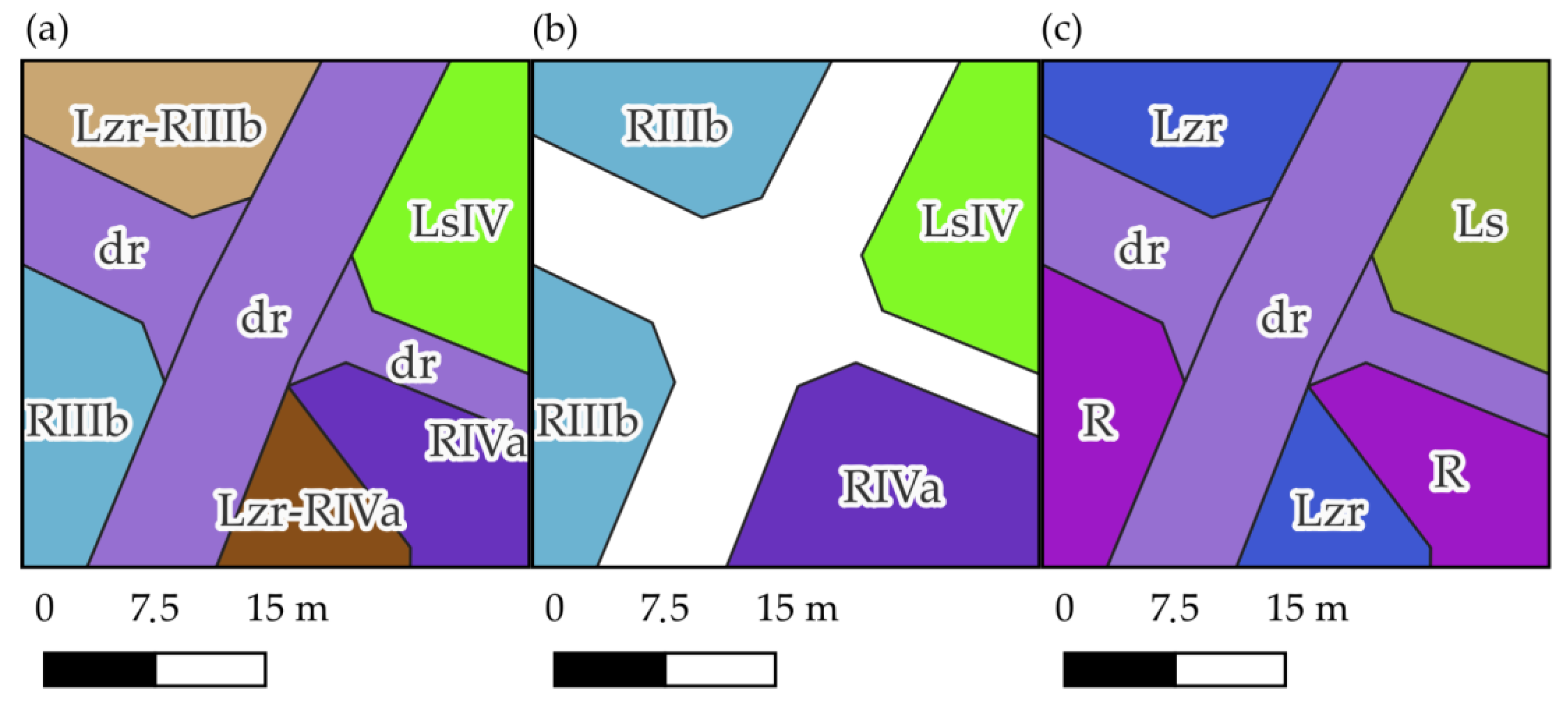 Sustainability 15 08486 g007