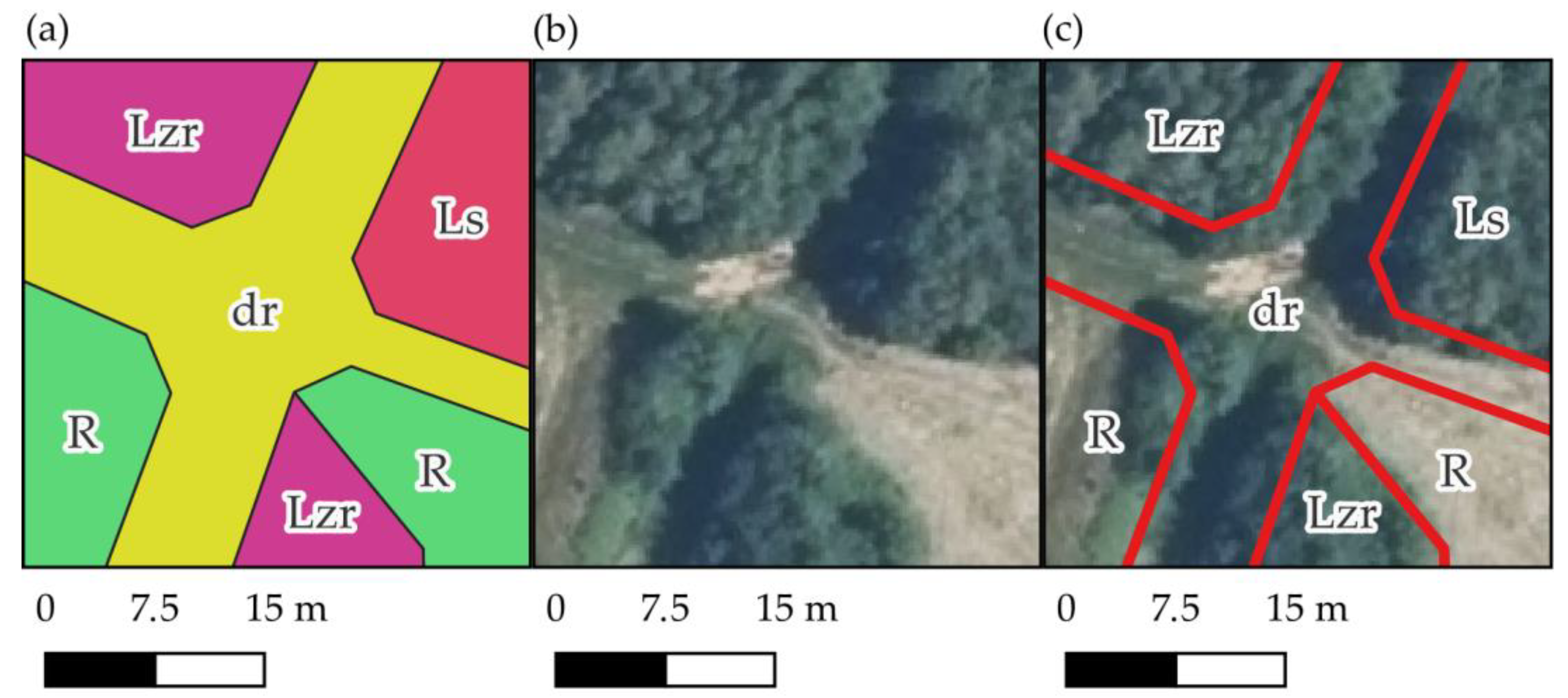 Sustainability 15 08486 g009