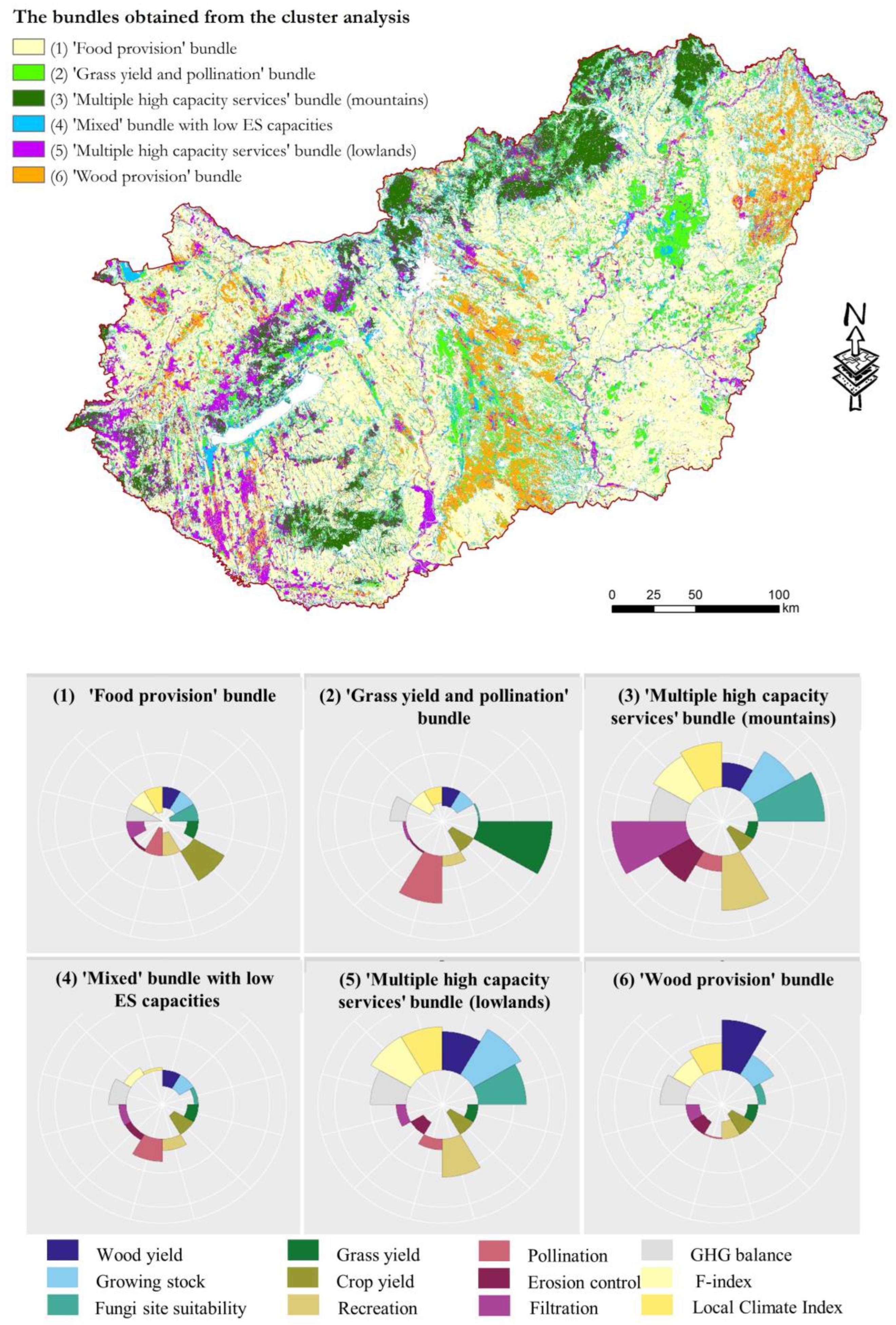 Sustainability 15 08489 g008 Sustainability 15 08489 g008