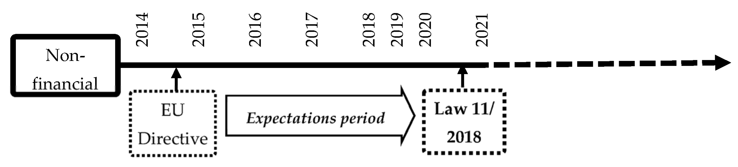 Sustainability 15 08493 g001