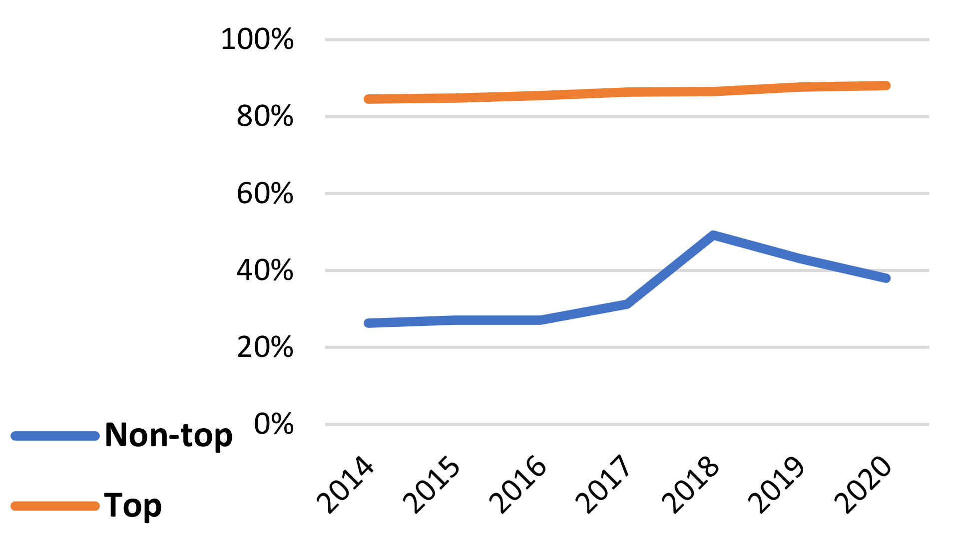 Sustainability 15 08493 g004