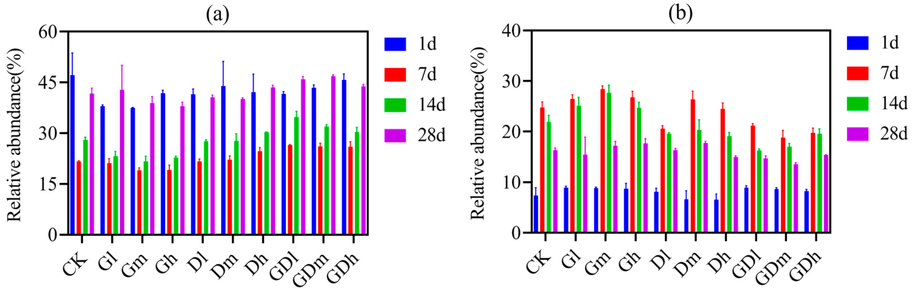 Sustainability 15 08497 g001 Sustainability 15 08497 g001