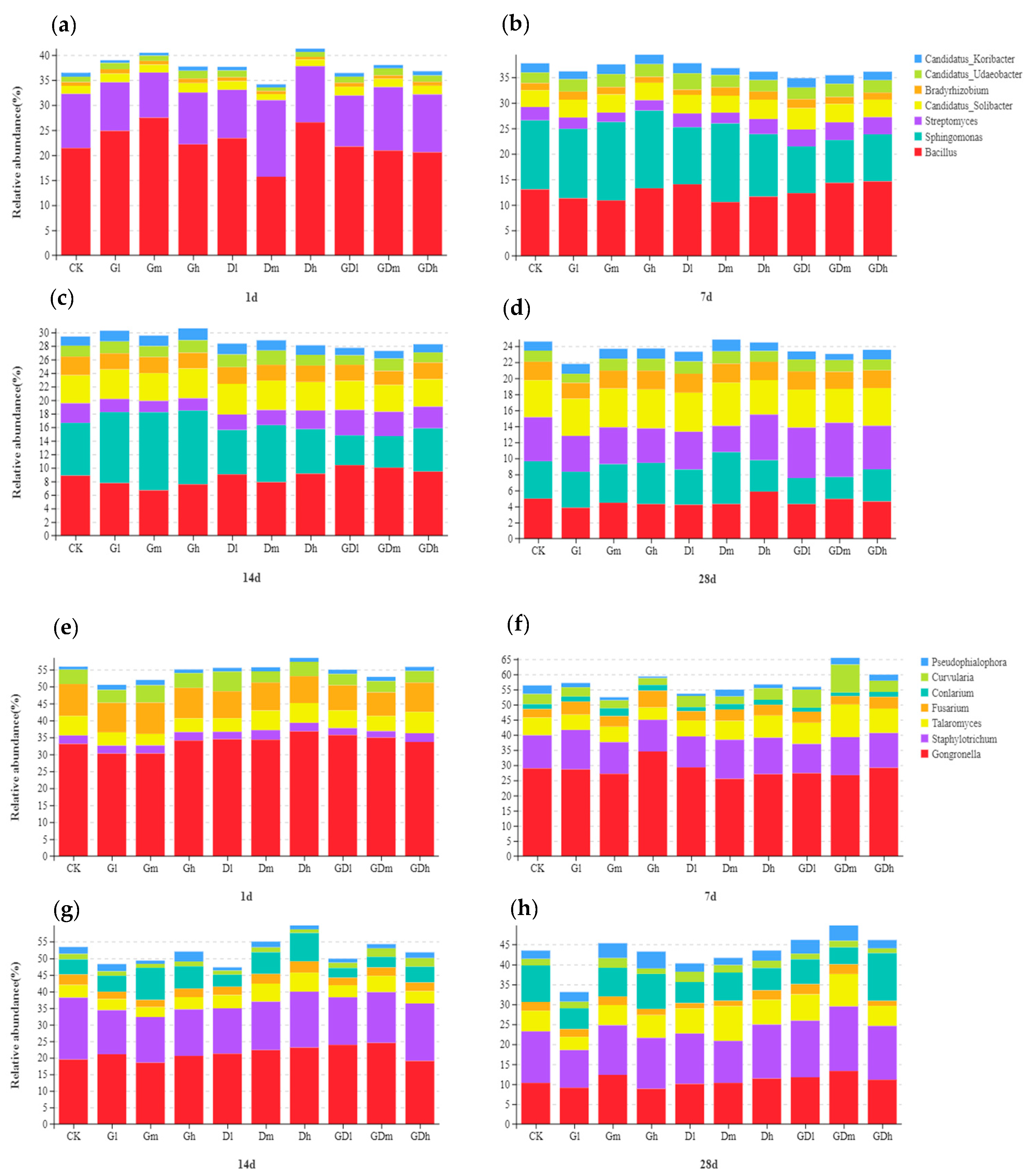 Sustainability 15 08497 g002 Sustainability 15 08497 g002