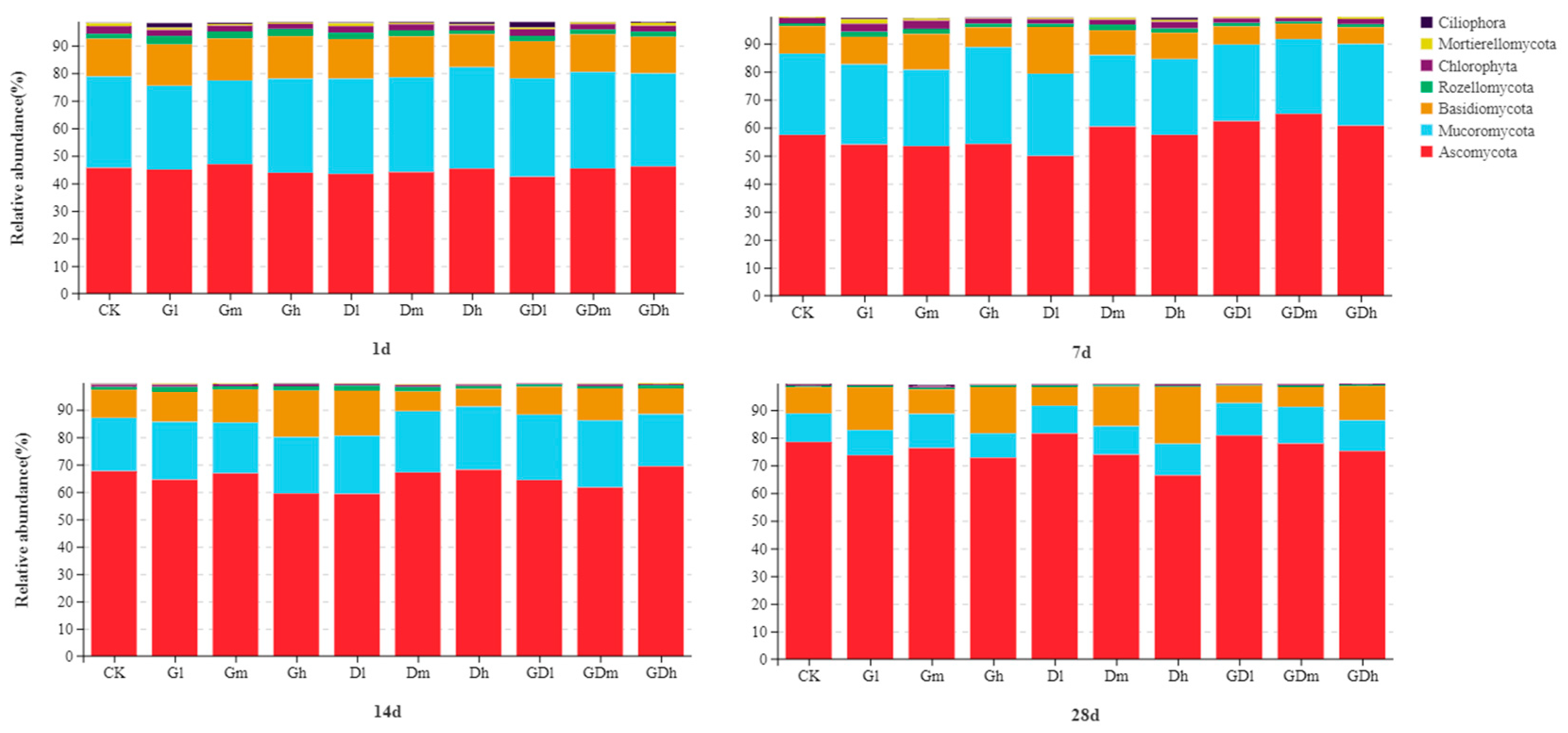 Sustainability 15 08497 g005 Sustainability 15 08497 g005