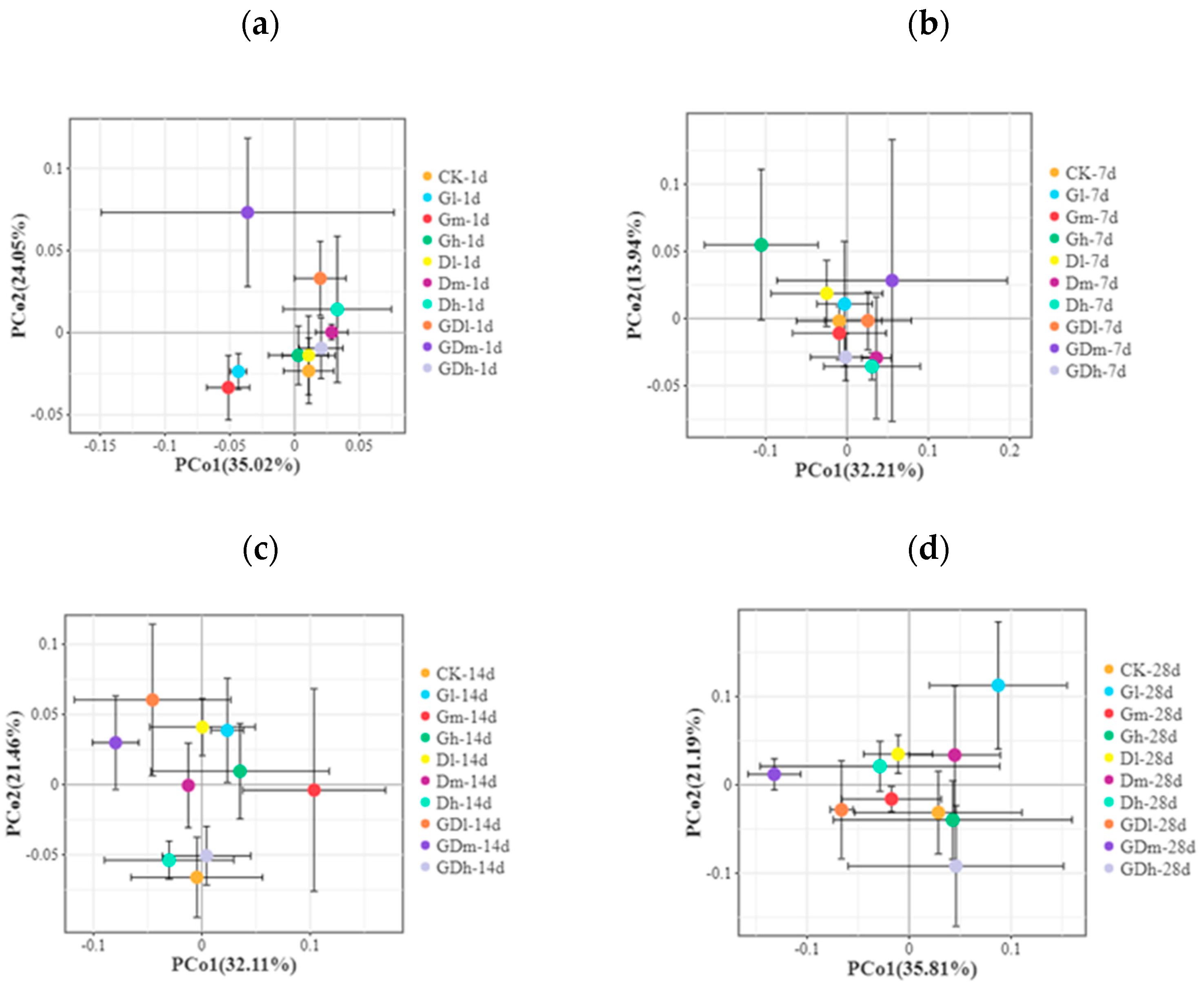 Sustainability 15 08497 g006 Sustainability 15 08497 g006