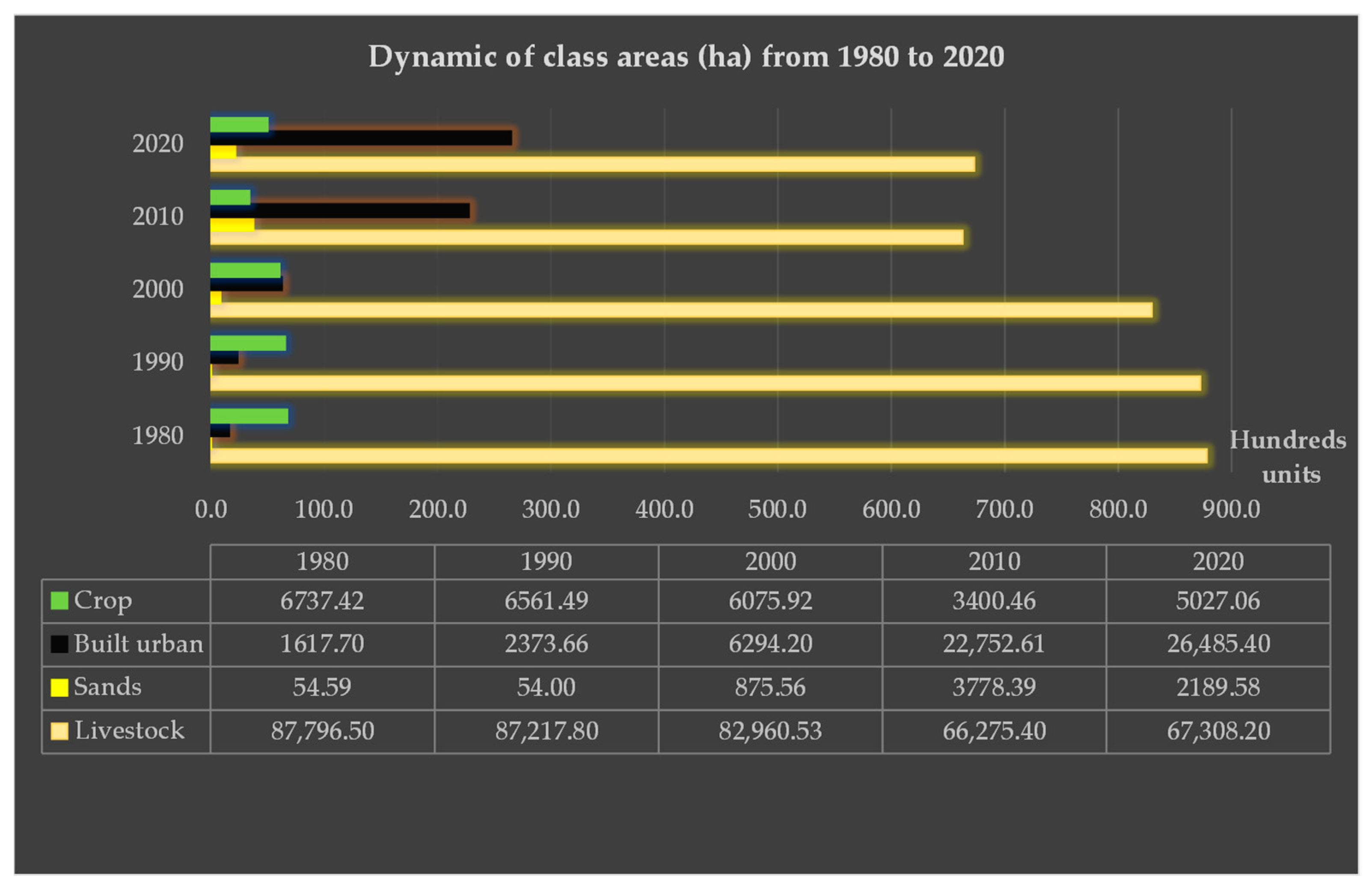 Sustainability 15 08499 g007