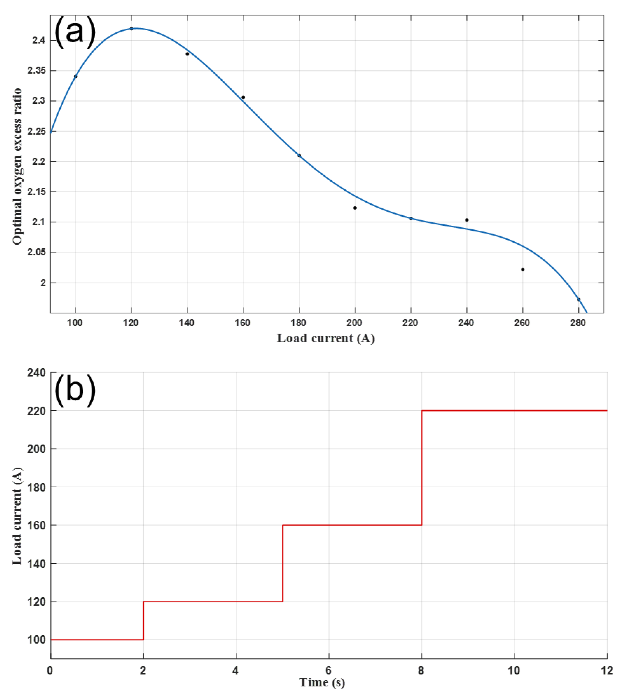 Sustainability 15 08500 g010