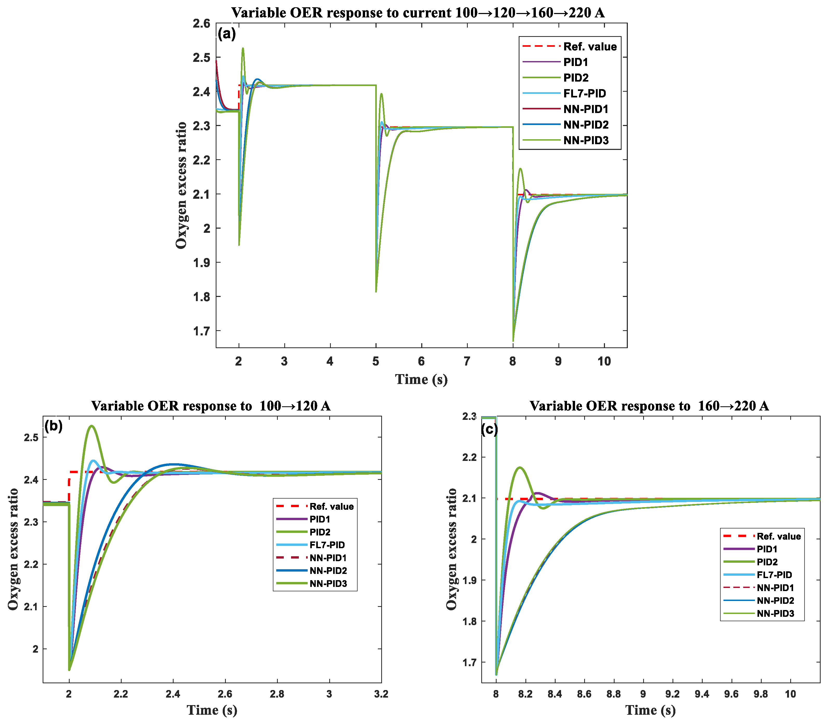 Sustainability 15 08500 g011