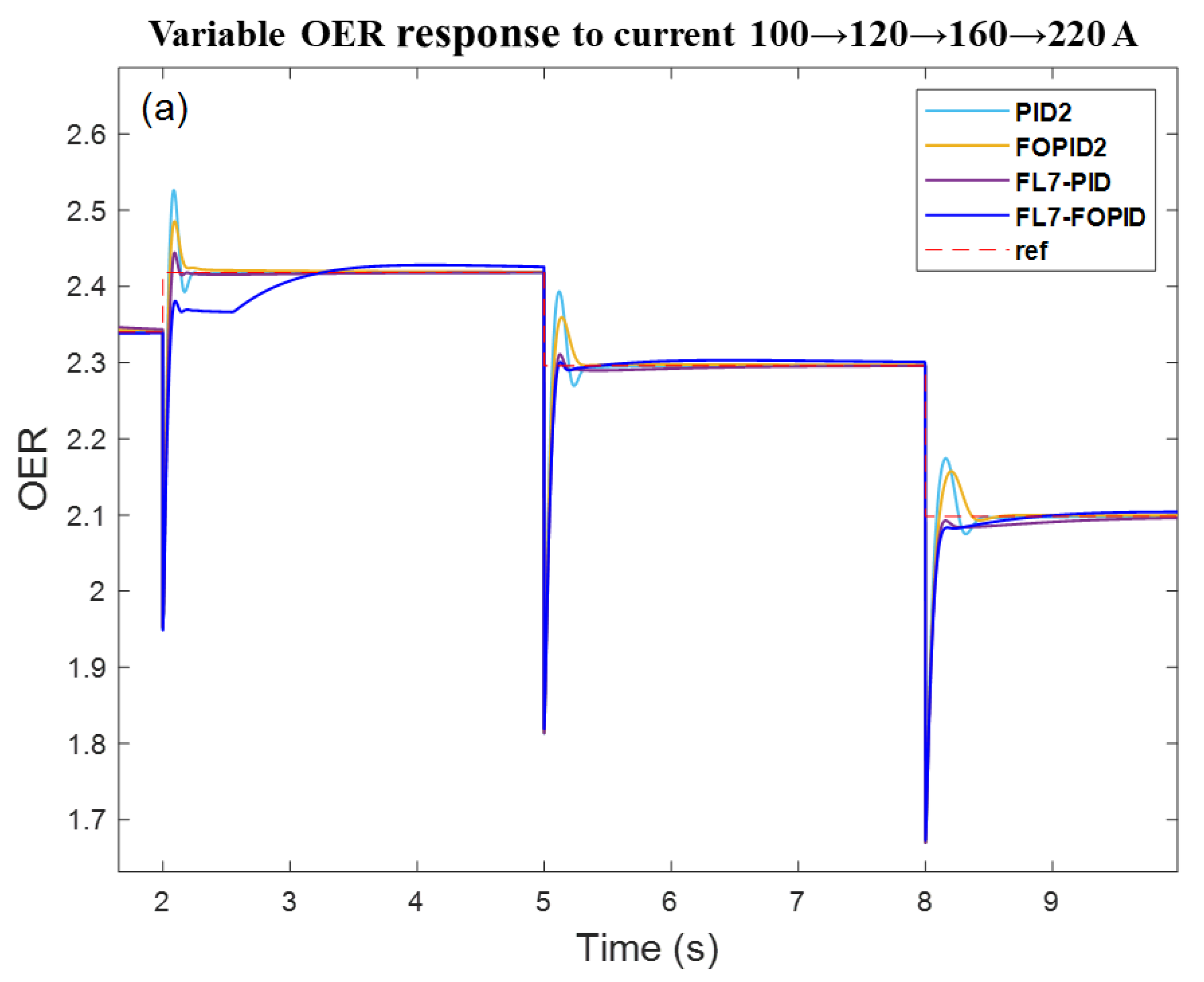 Sustainability 15 08500 g013a