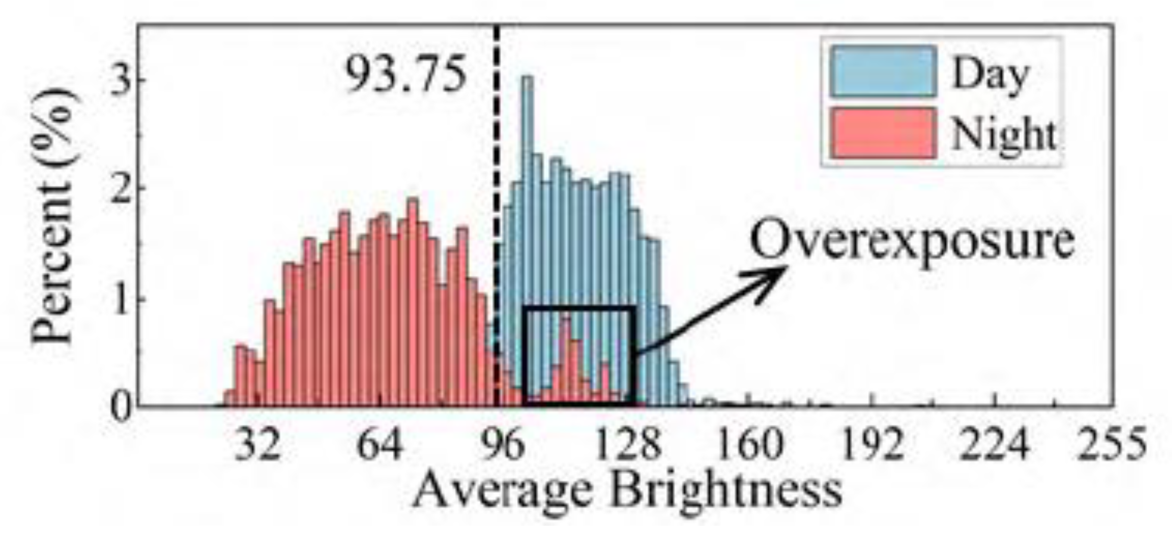 Sustainability 15 08505 g004