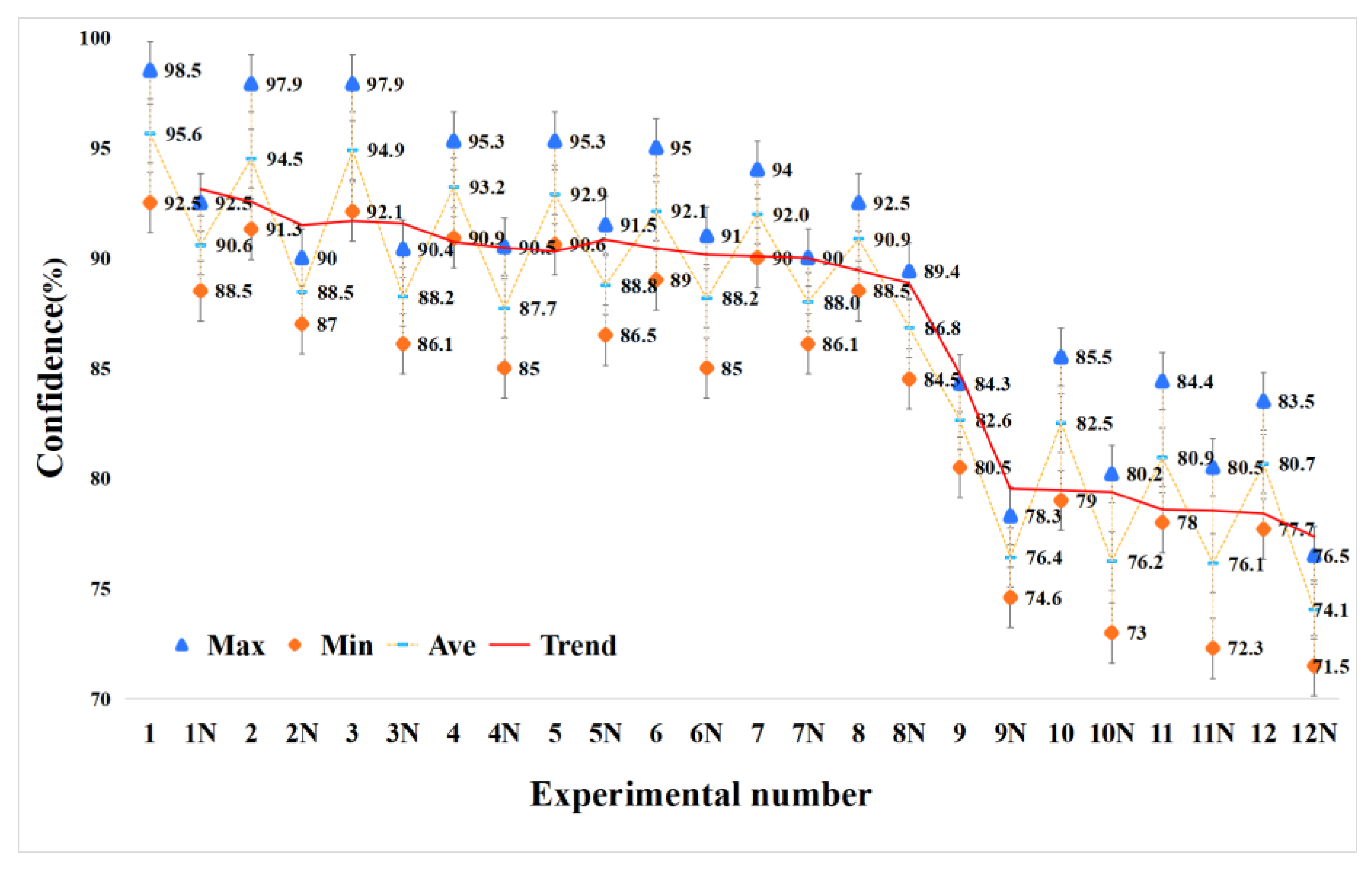 Sustainability 15 08505 g015