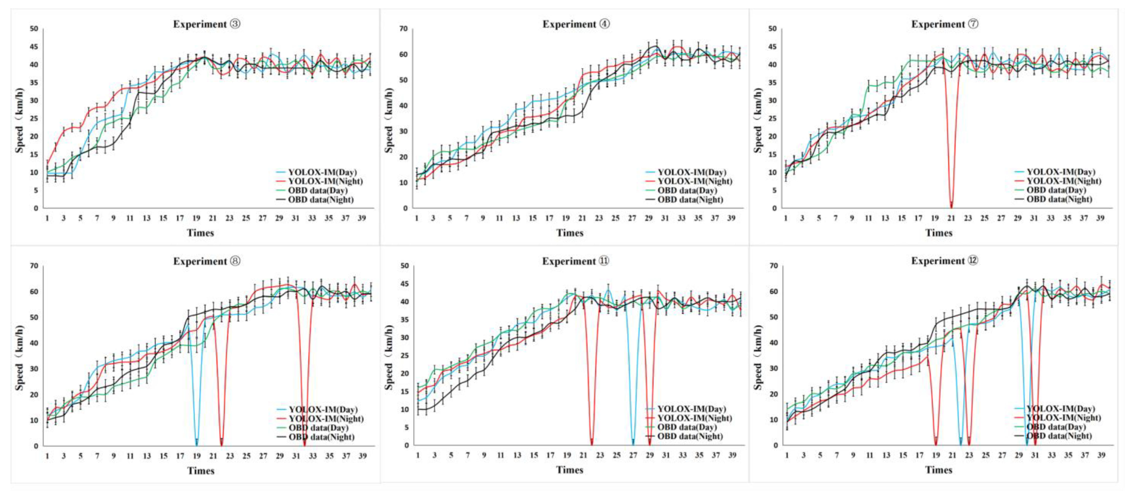 Sustainability 15 08505 g017